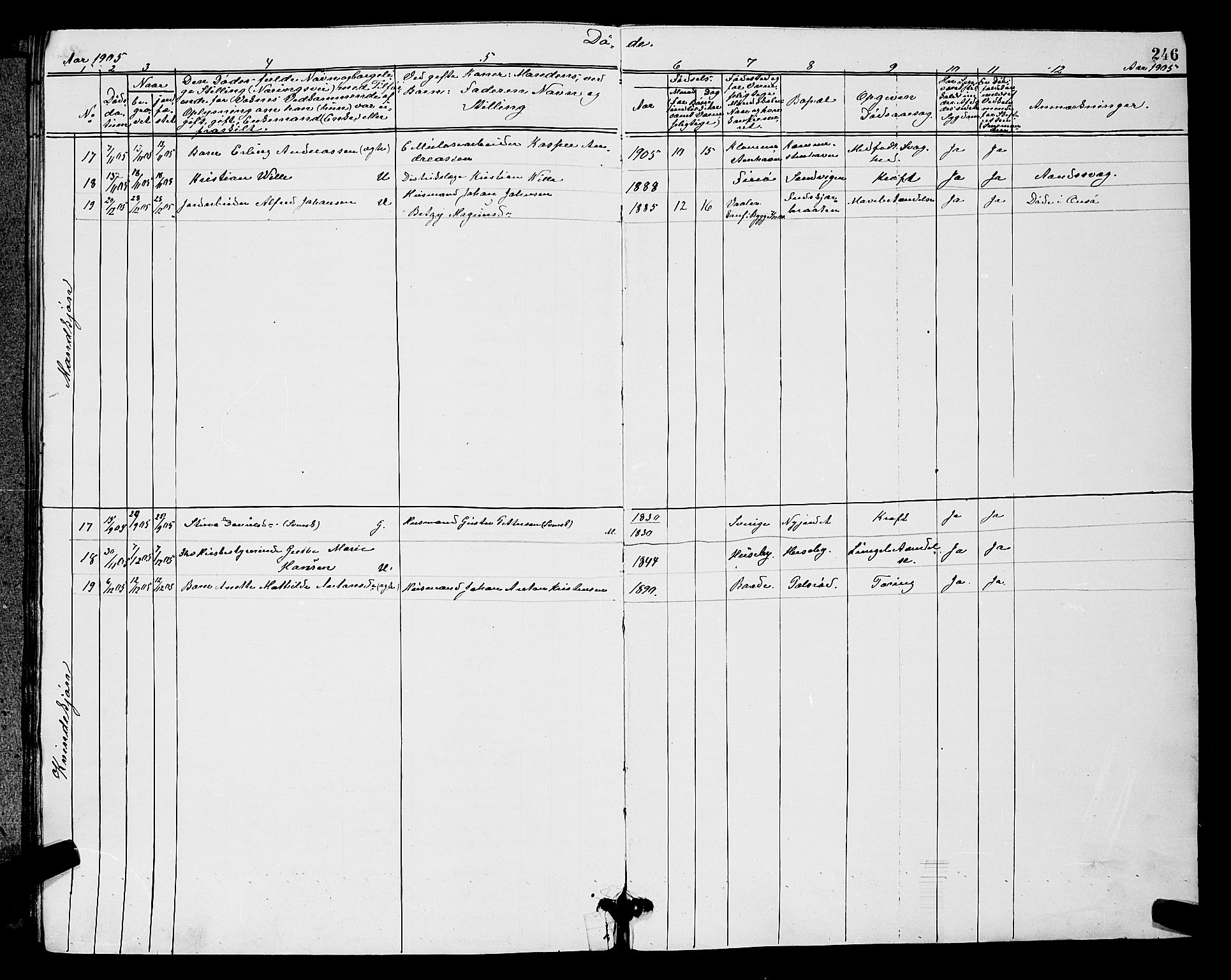 Rygge prestekontor Kirkebøker, AV/SAO-A-10084b/G/Ga/L0002: Parish register (copy) no. 2, 1887-1905, p. 246