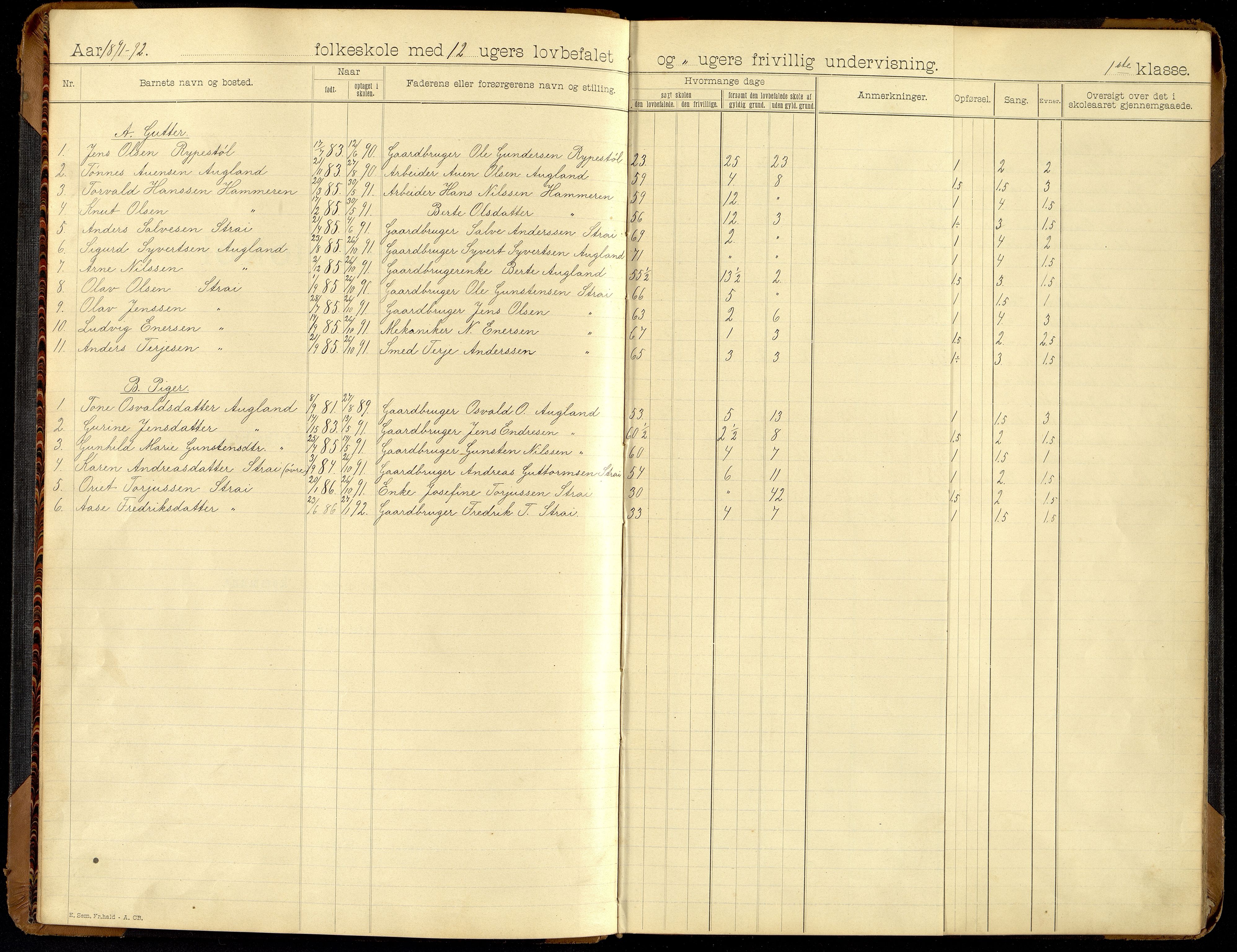 Oddernes kommune - Ytre Torridal skolekrets, ARKSOR/1001OD555/H/L0002: Skoleprotokoll (d), 1891-1902