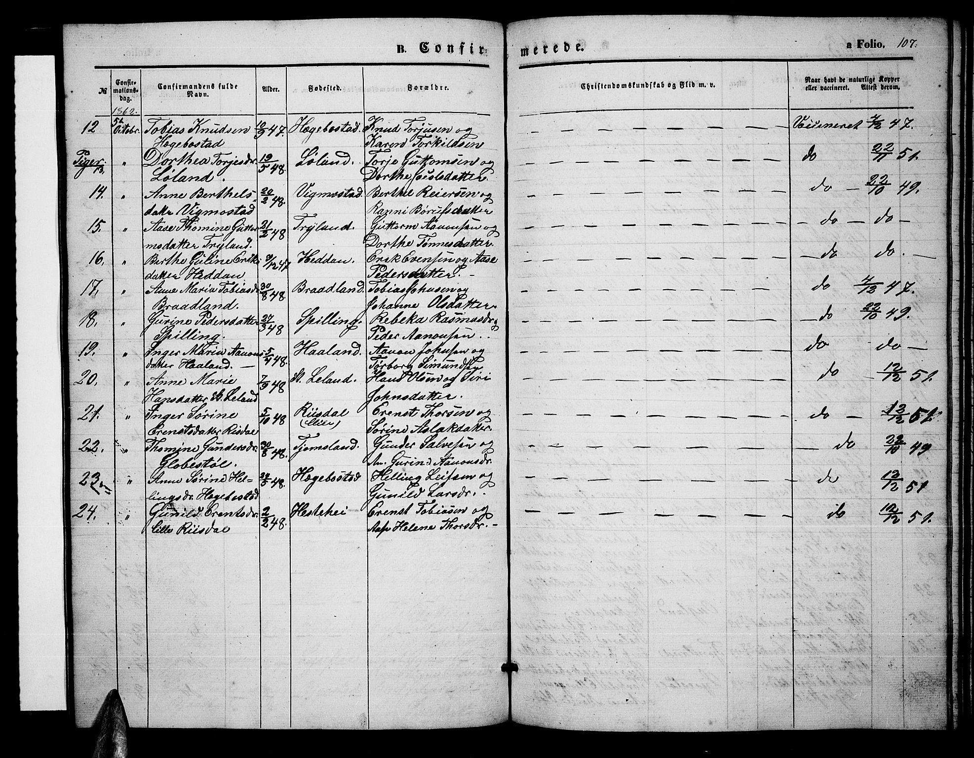 Nord-Audnedal sokneprestkontor, AV/SAK-1111-0032/F/Fb/Fbb/L0002: Parish register (copy) no. B 2, 1859-1882, p. 107