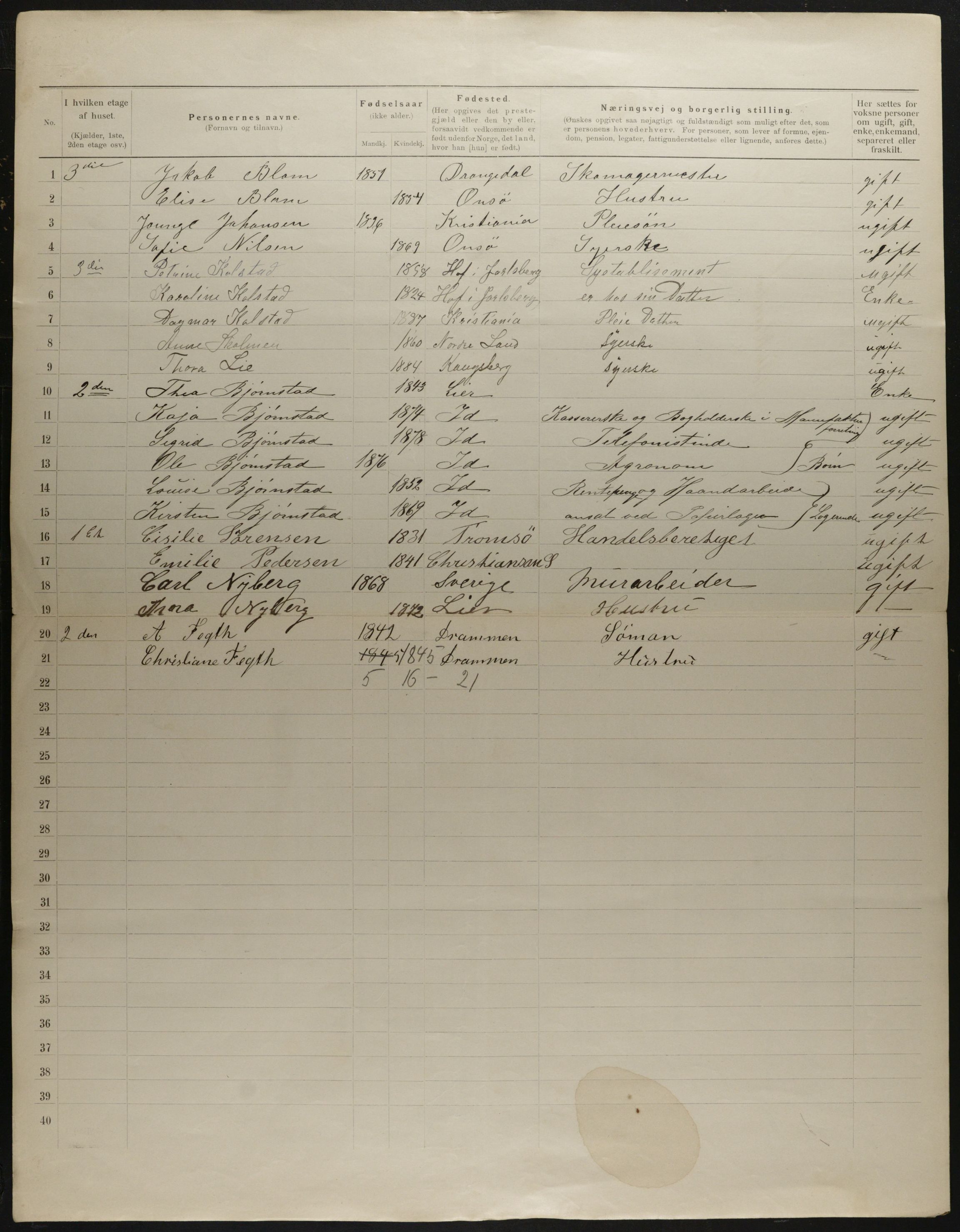 OBA, Municipal Census 1901 for Kristiania, 1901, p. 3898