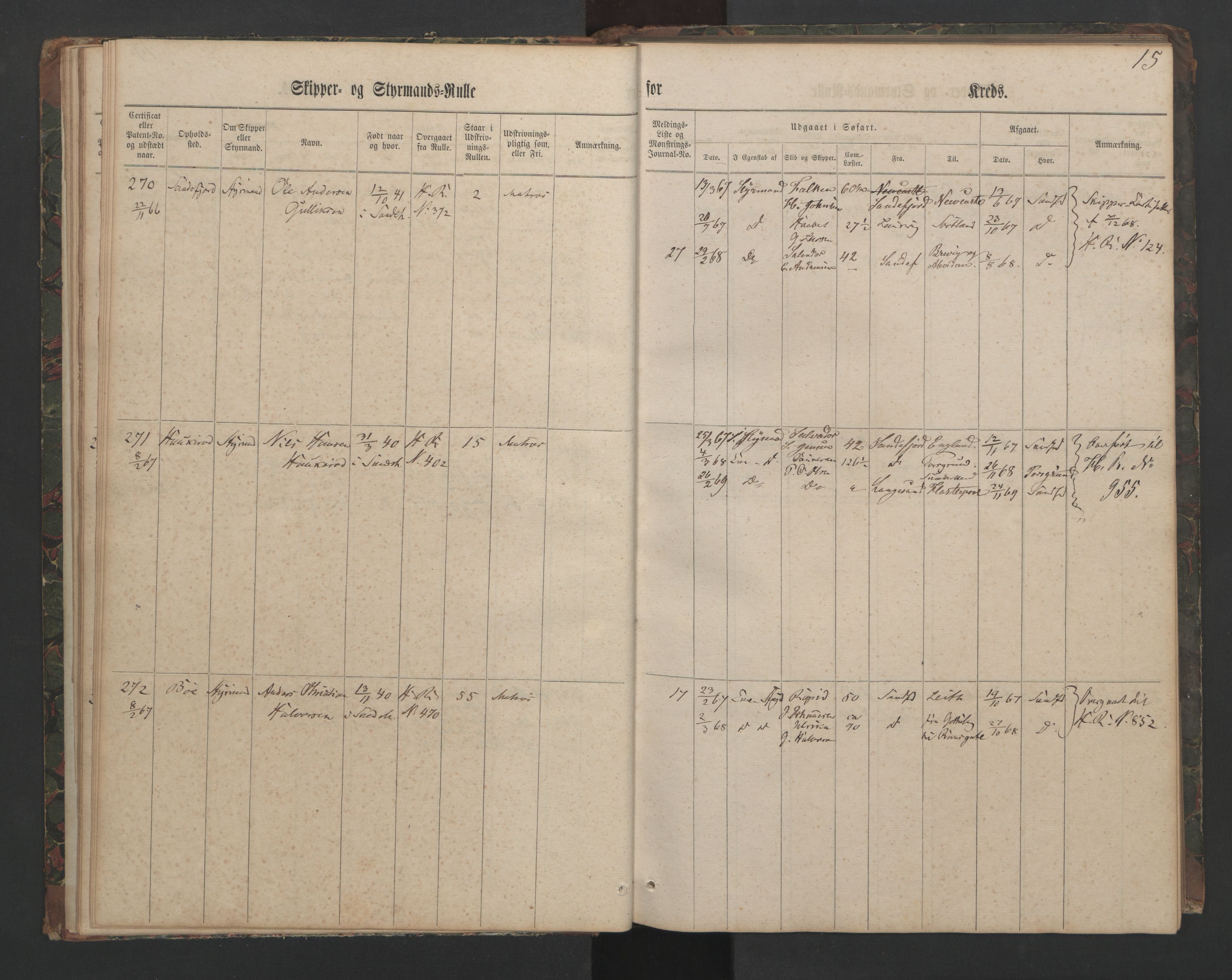 Sandefjord innrulleringskontor, AV/SAKO-A-788/F/Fc/L0003: Skipper- og styrmannsrulle, 1864, p. 15