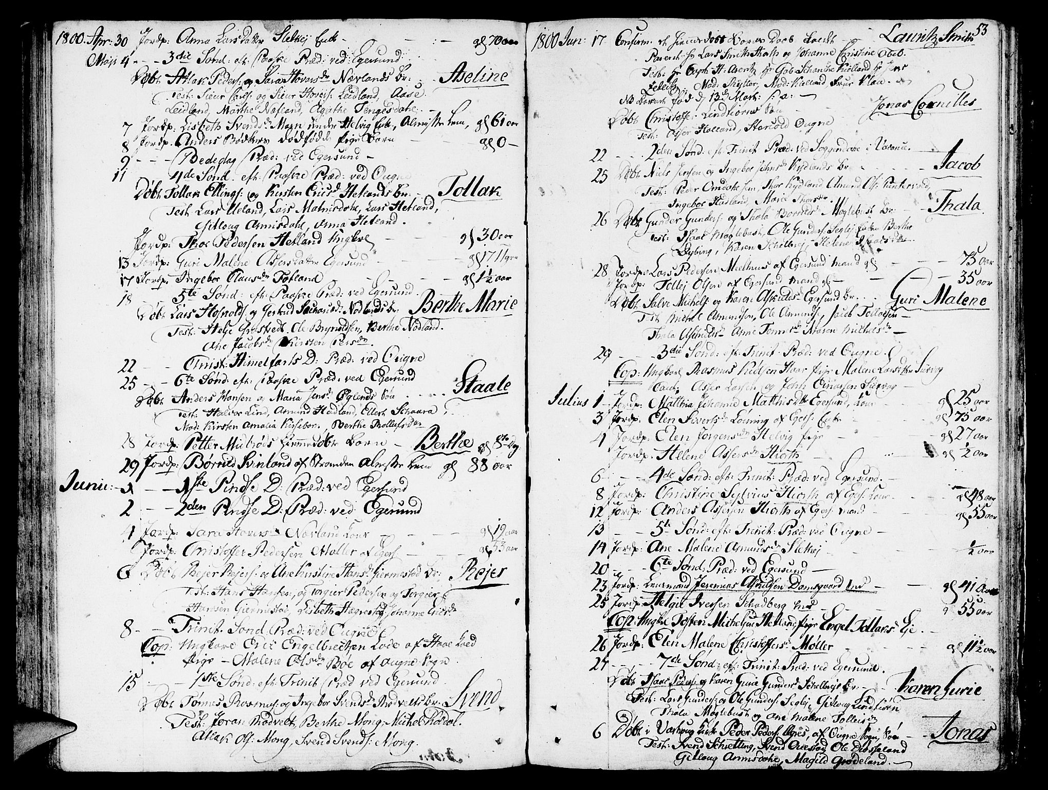 Eigersund sokneprestkontor, AV/SAST-A-101807/001/30/30BA/L0005: Parish register (official) no. A 5 /1, 1790-1808, p. 53
