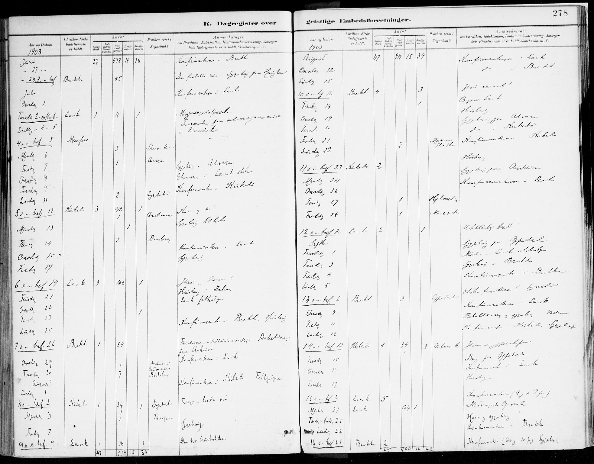 Lavik sokneprestembete, AV/SAB-A-80901: Parish register (official) no. B 1, 1882-1908, p. 278