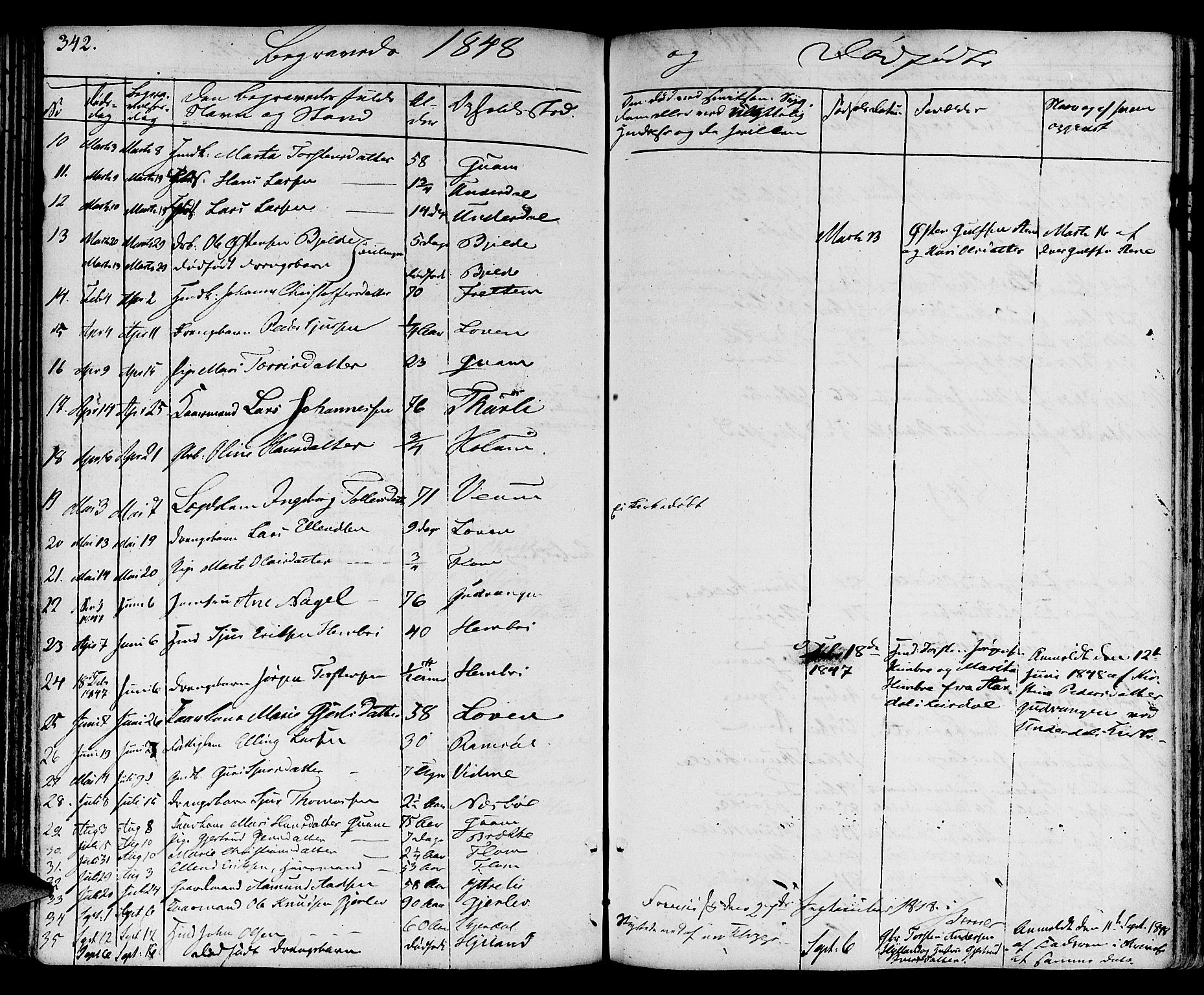 Aurland sokneprestembete, SAB/A-99937/H/Ha/Haa/L0006: Parish register (official) no. A 6, 1821-1859, p. 342