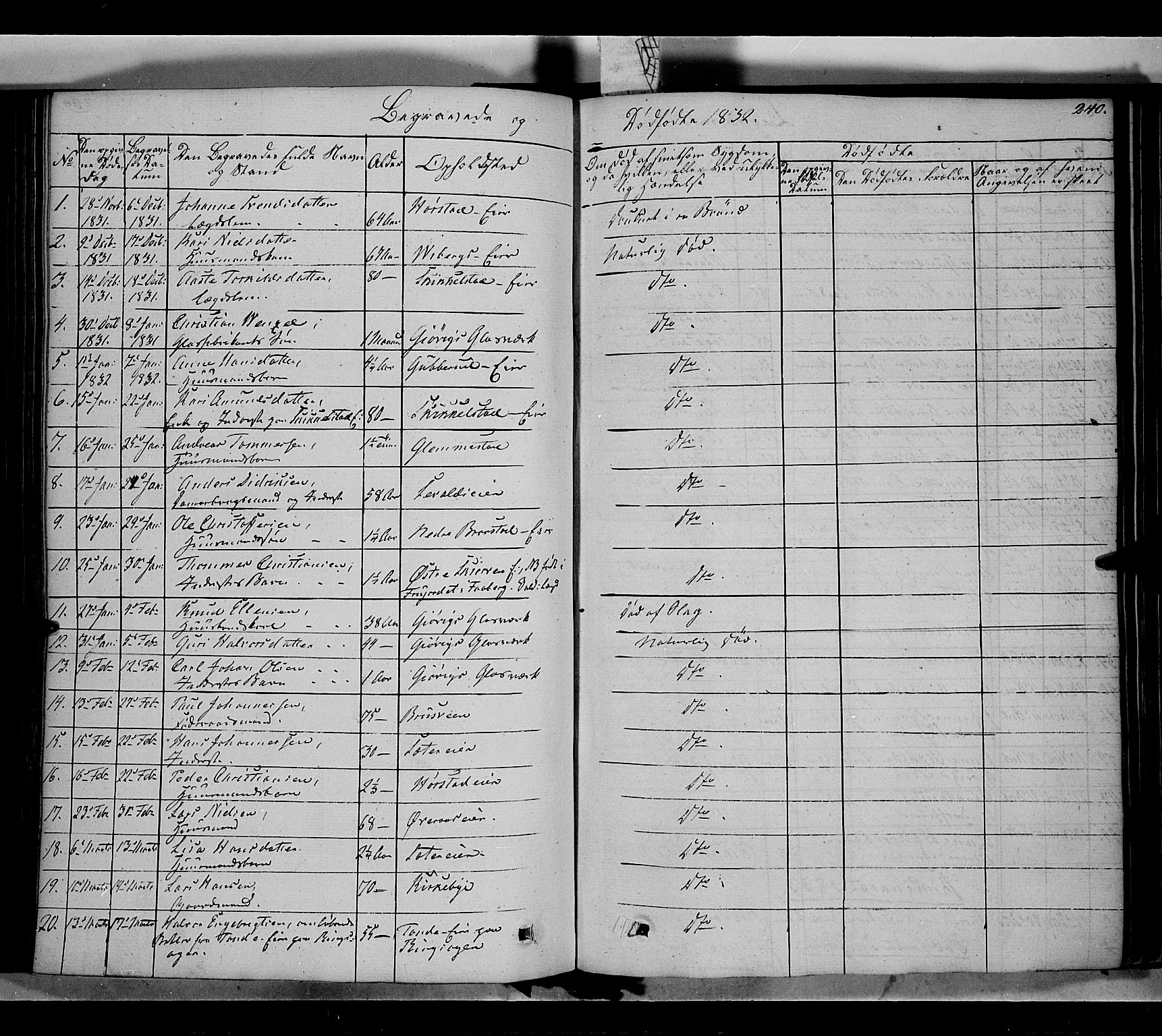Vardal prestekontor, SAH/PREST-100/H/Ha/Haa/L0005: Parish register (official) no. 5, 1831-1853, p. 240