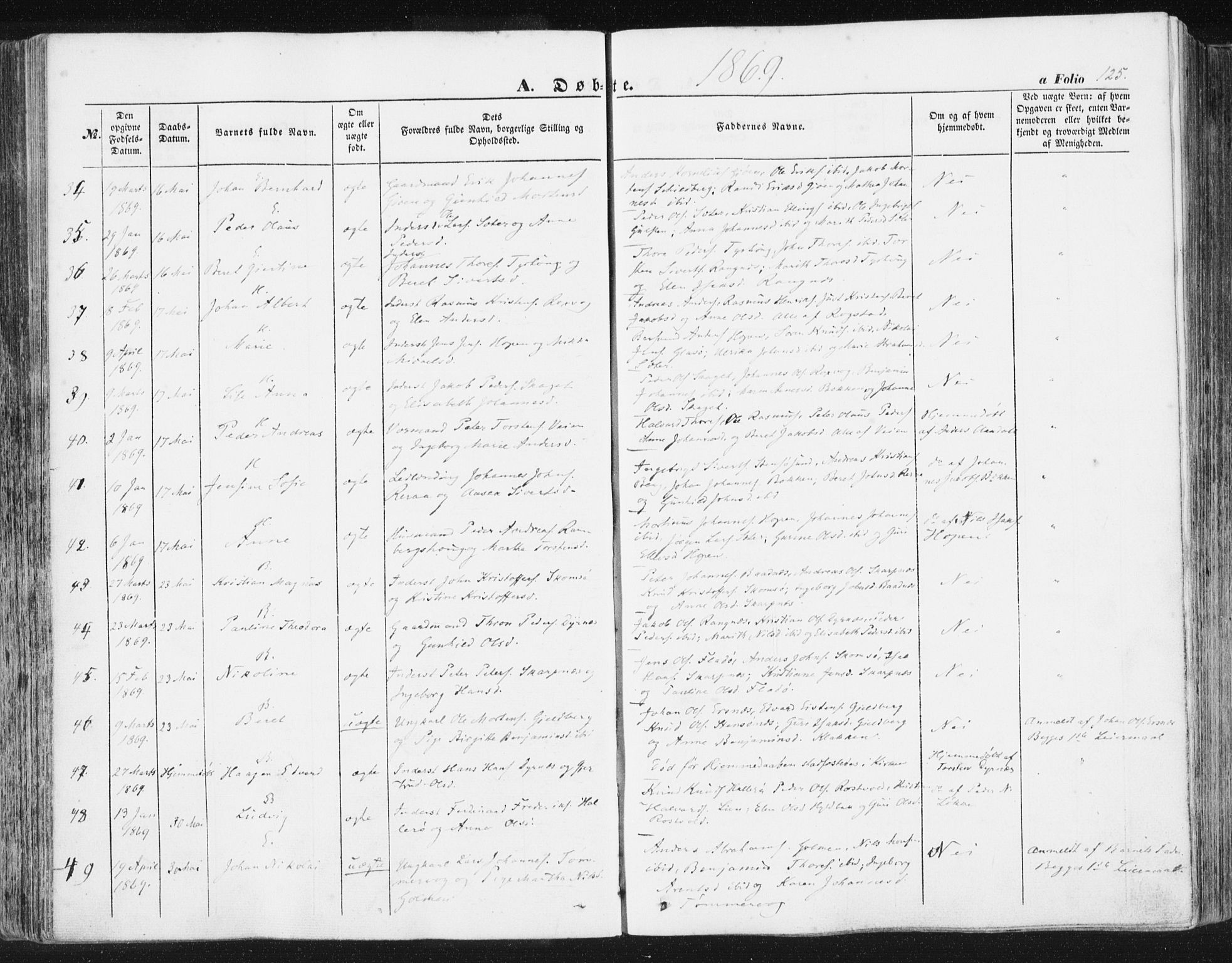Ministerialprotokoller, klokkerbøker og fødselsregistre - Møre og Romsdal, SAT/A-1454/581/L0937: Parish register (official) no. 581A05, 1853-1872, p. 125