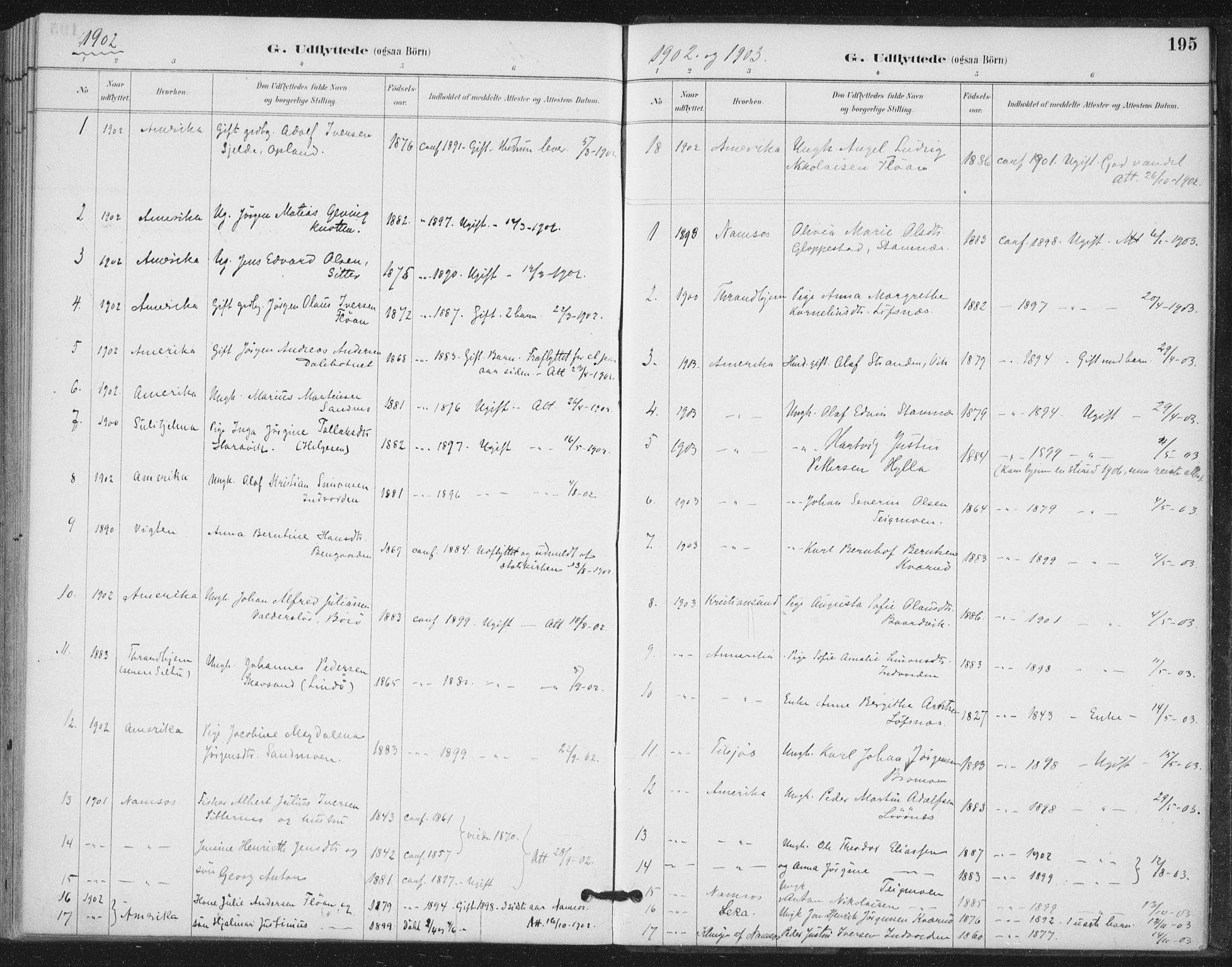 Ministerialprotokoller, klokkerbøker og fødselsregistre - Nord-Trøndelag, SAT/A-1458/772/L0603: Parish register (official) no. 772A01, 1885-1912, p. 195
