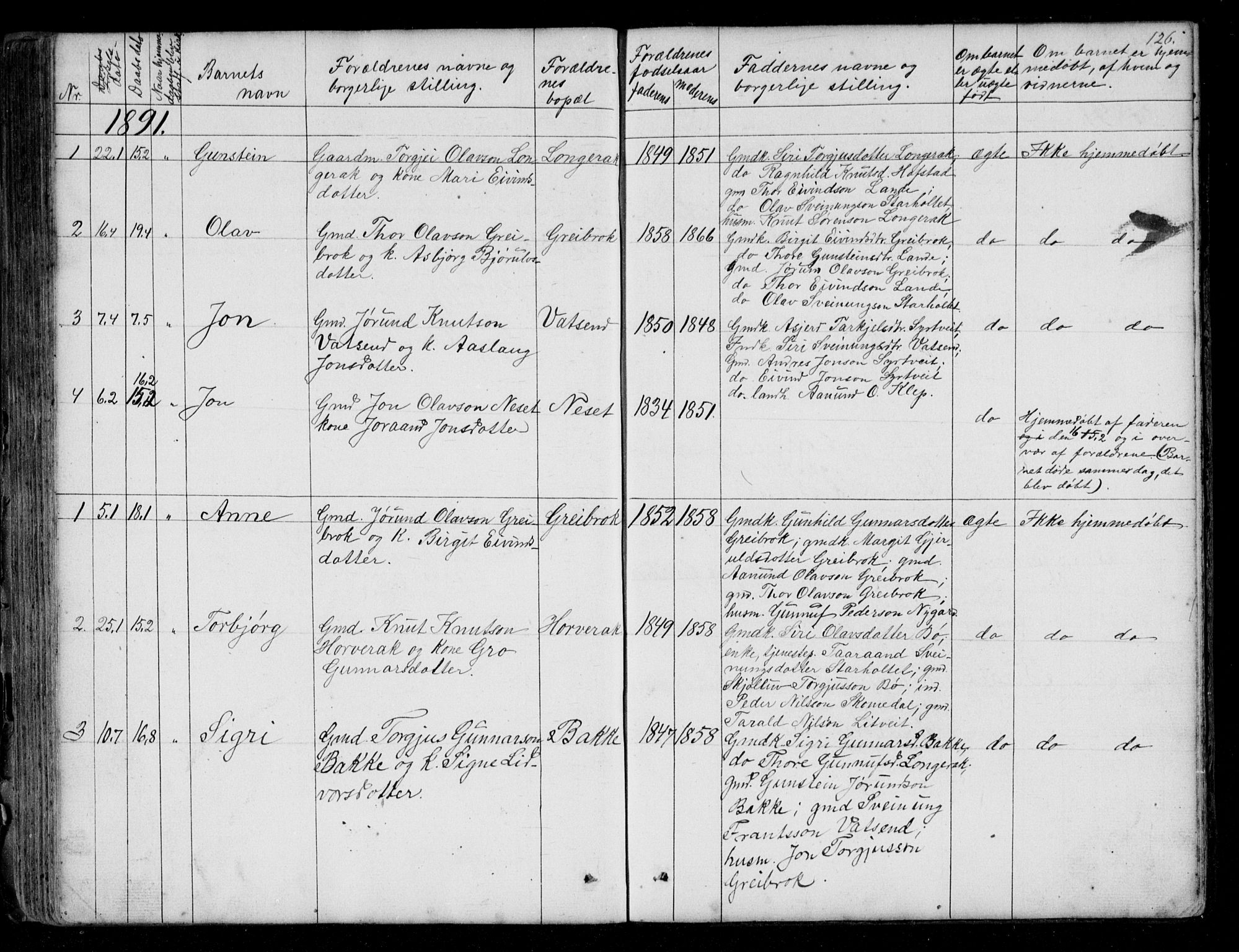 Bygland sokneprestkontor, SAK/1111-0006/F/Fb/Fbd/L0001: Parish register (copy) no. B 1, 1848-1895, p. 126