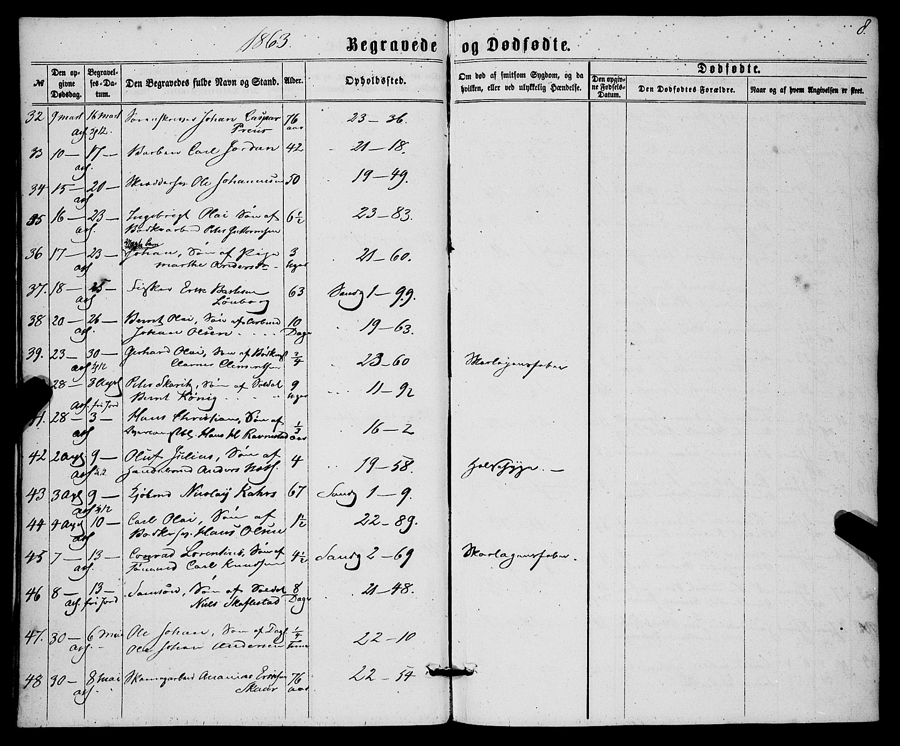 Korskirken sokneprestembete, AV/SAB-A-76101/H/Haa/L0045: Parish register (official) no. E 3, 1863-1875, p. 8