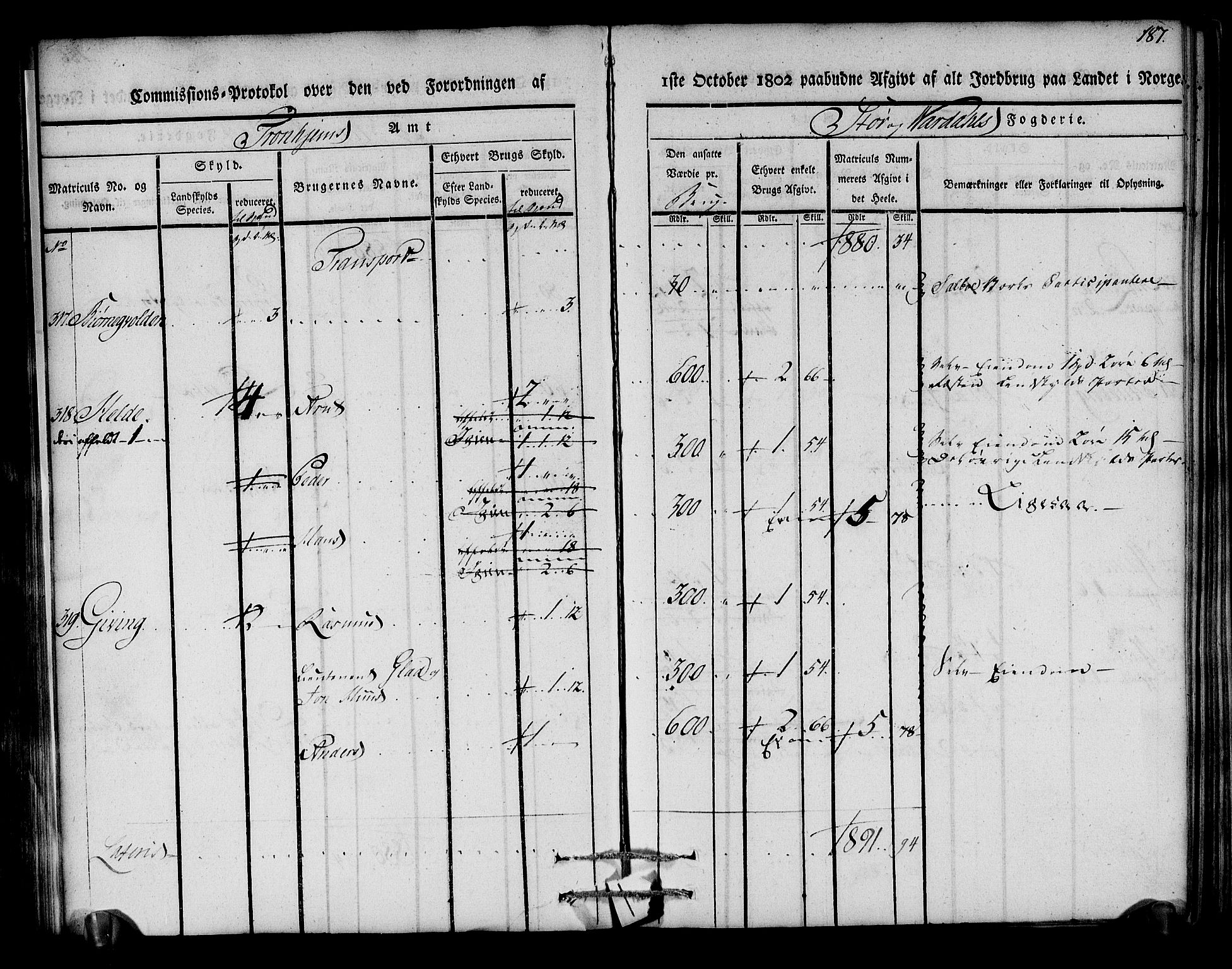 Rentekammeret inntil 1814, Realistisk ordnet avdeling, AV/RA-EA-4070/N/Ne/Nea/L0148: Stjørdal og Verdal fogderi. Kommisjonsprotokoll, 1803, p. 188