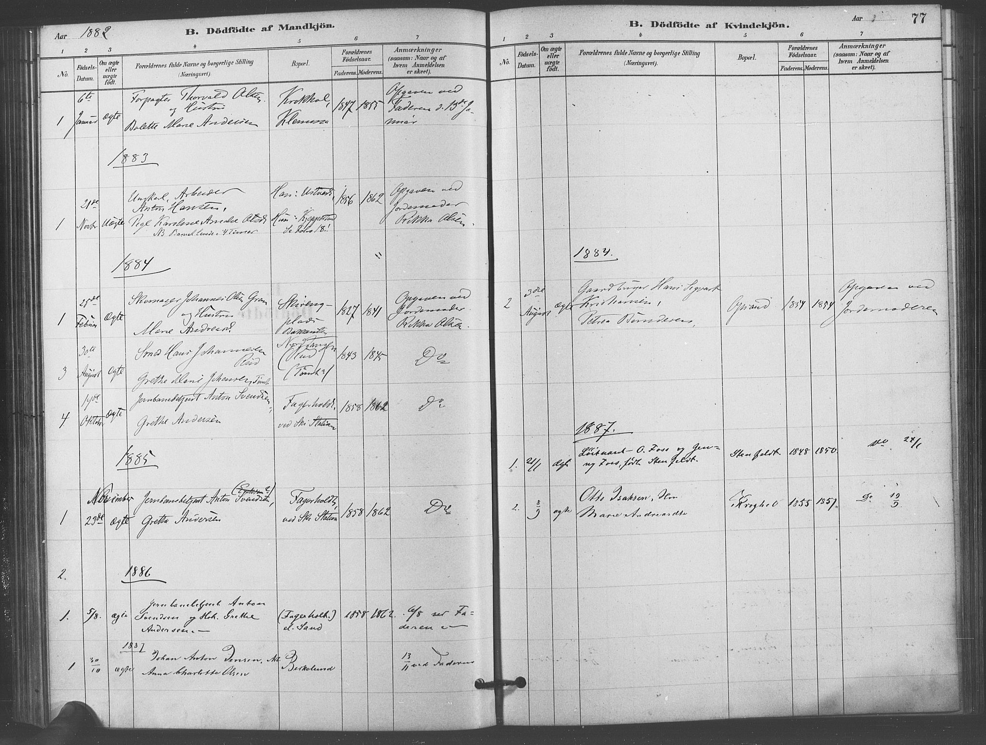 Kråkstad prestekontor Kirkebøker, SAO/A-10125a/F/Fb/L0001: Parish register (official) no. II 1, 1880-1892, p. 77