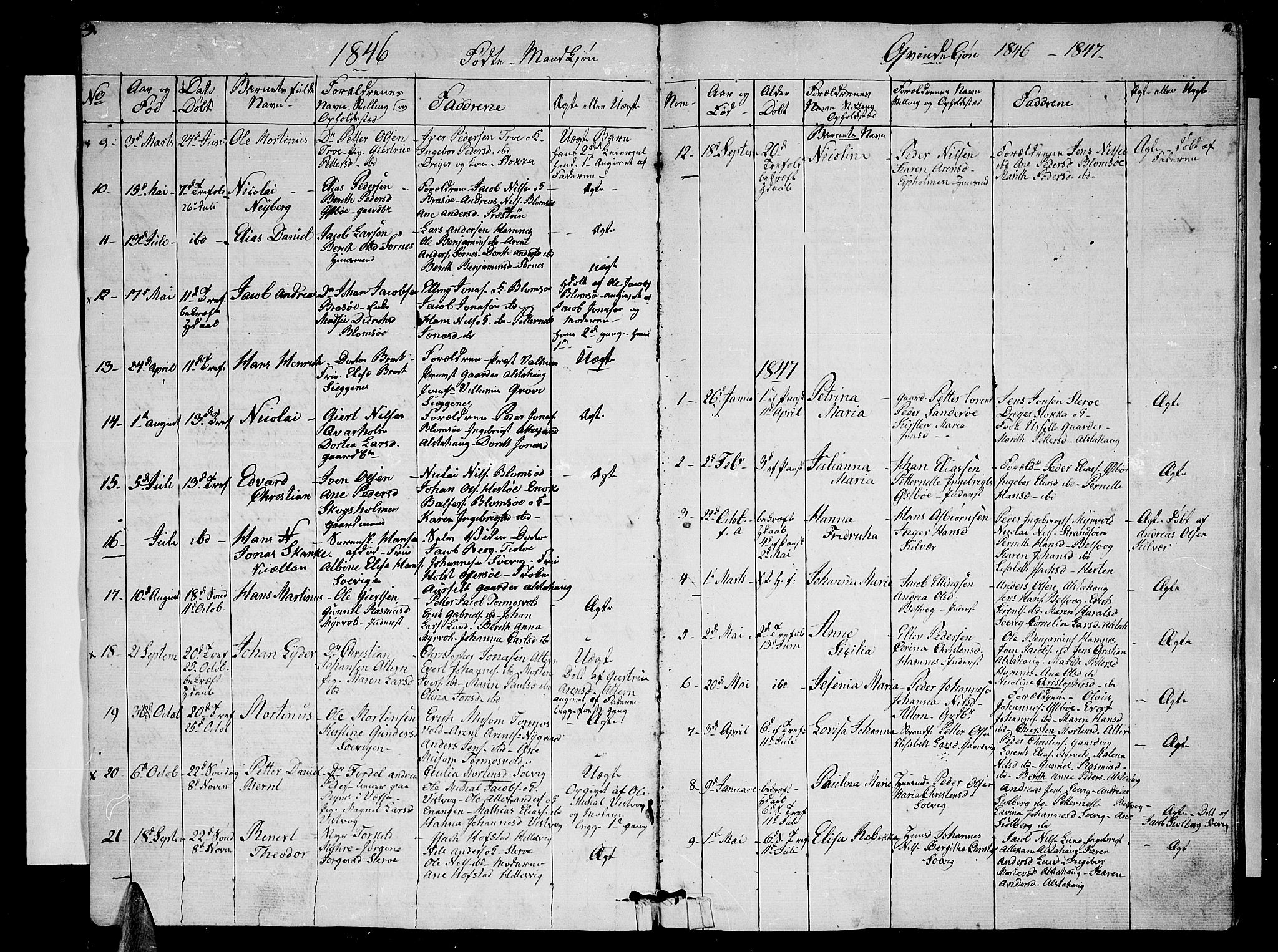 Ministerialprotokoller, klokkerbøker og fødselsregistre - Nordland, AV/SAT-A-1459/830/L0460: Parish register (copy) no. 830C02, 1843-1865, p. 9-10