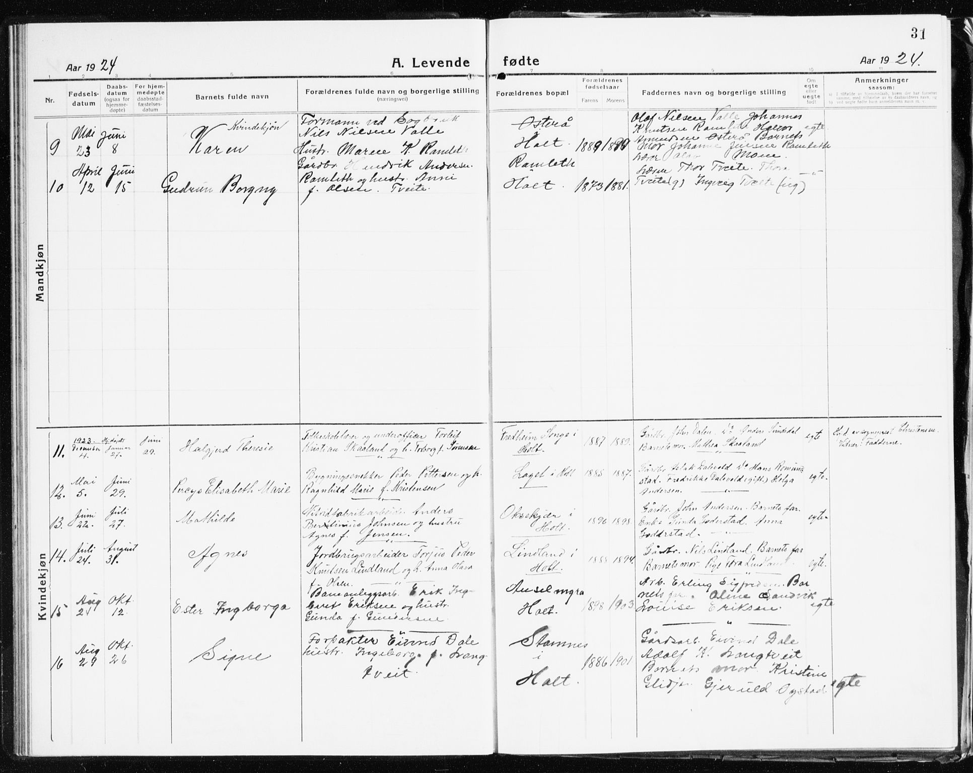 Holt sokneprestkontor, AV/SAK-1111-0021/F/Fb/L0012: Parish register (copy) no. B 12, 1919-1944, p. 31