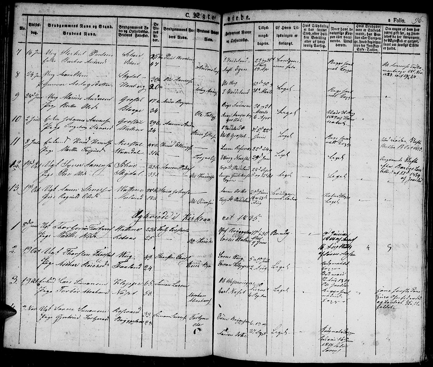 Hægebostad sokneprestkontor, AV/SAK-1111-0024/F/Fa/Fab/L0001: Parish register (official) no. A 1, 1823-1867, p. 96