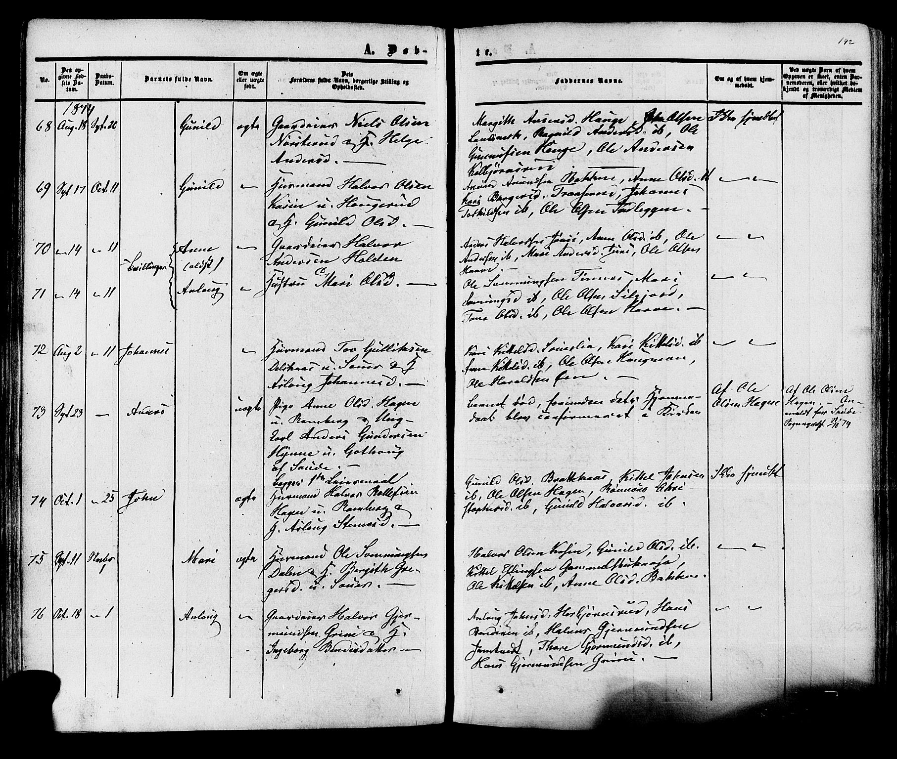 Heddal kirkebøker, AV/SAKO-A-268/F/Fa/L0007: Parish register (official) no. I 7, 1855-1877, p. 142