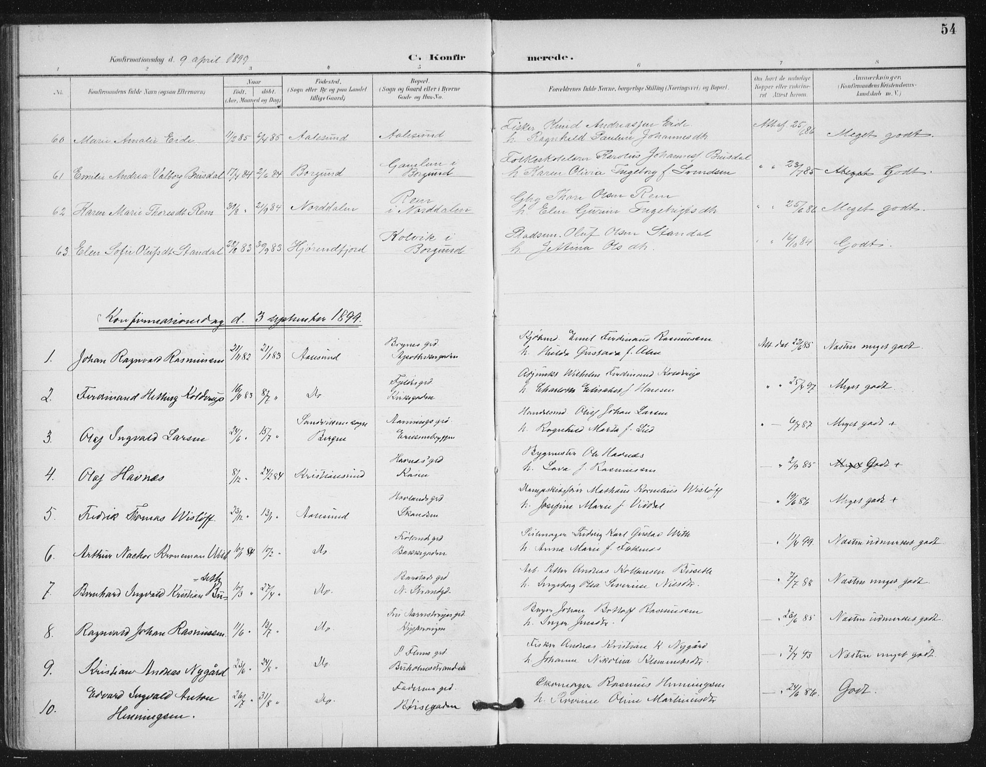 Ministerialprotokoller, klokkerbøker og fødselsregistre - Møre og Romsdal, AV/SAT-A-1454/529/L0457: Parish register (official) no. 529A07, 1894-1903, p. 54