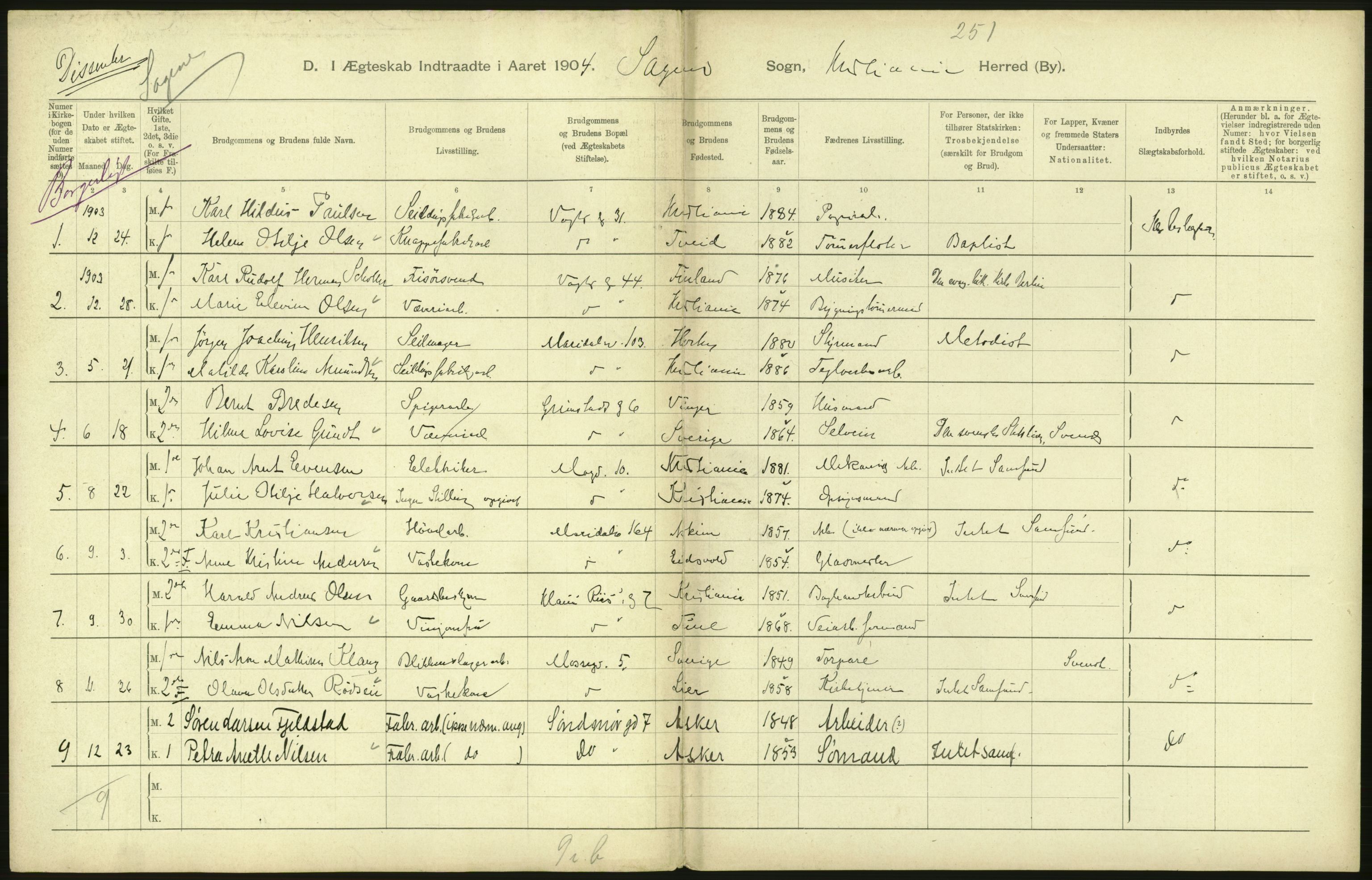 Statistisk sentralbyrå, Sosiodemografiske emner, Befolkning, RA/S-2228/D/Df/Dfa/Dfab/L0004: Kristiania: Gifte, døde, 1904, p. 182