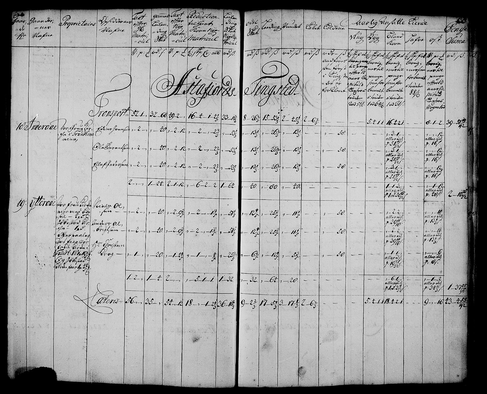 Rentekammeret inntil 1814, Realistisk ordnet avdeling, RA/EA-4070/N/Nb/Nbf/L0179: Senja matrikkelprotokoll, 1723, p. 92