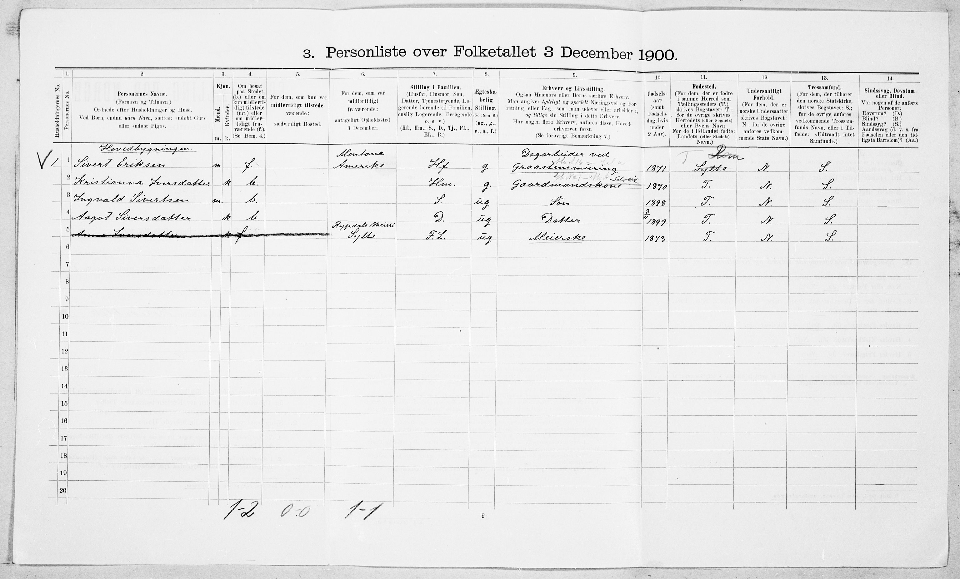 SAT, 1900 census for Vestnes, 1900, p. 144