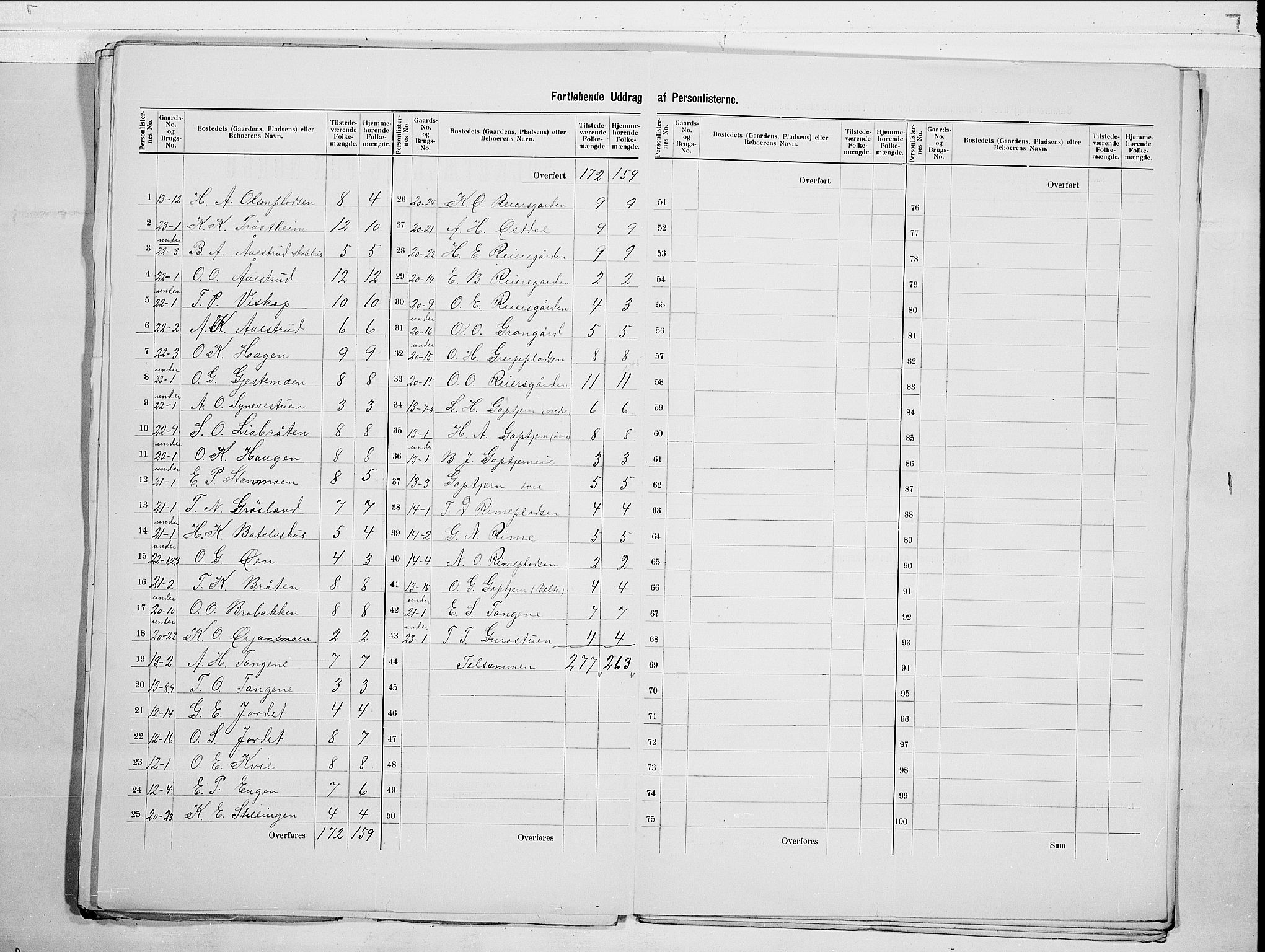 RA, 1900 census for Nes, 1900, p. 25