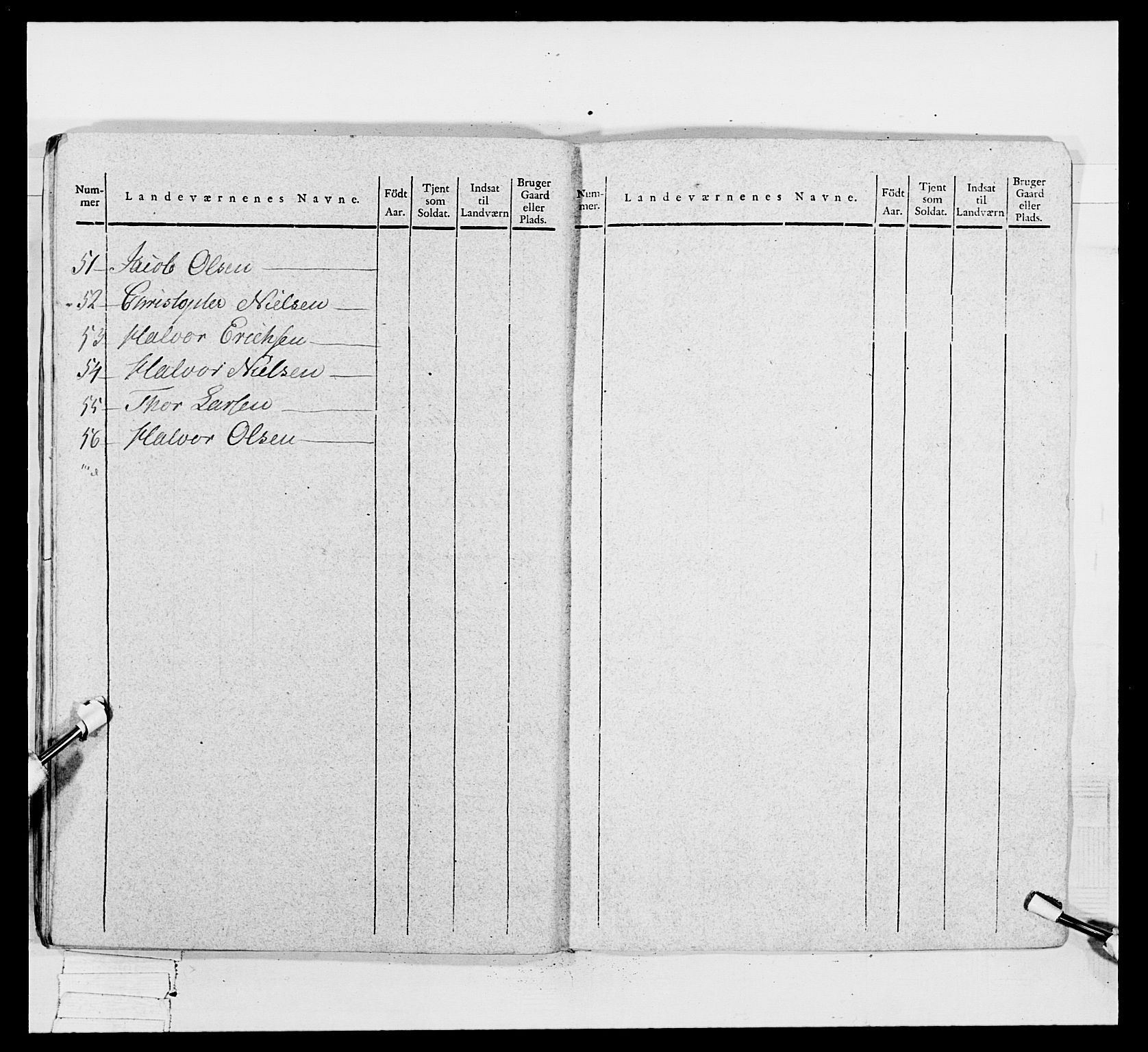 Generalitets- og kommissariatskollegiet, Det kongelige norske kommissariatskollegium, AV/RA-EA-5420/E/Eh/L0049: Akershusiske skarpskytterregiment, 1812, p. 258