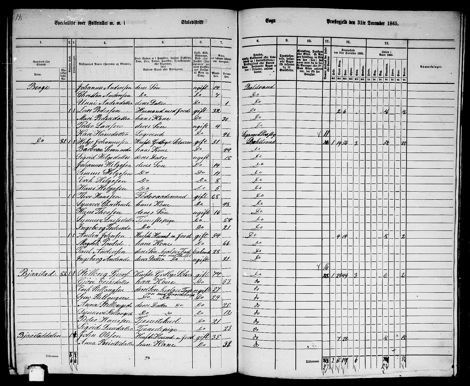 RA, 1865 census for Balestrand, 1865, p. 70