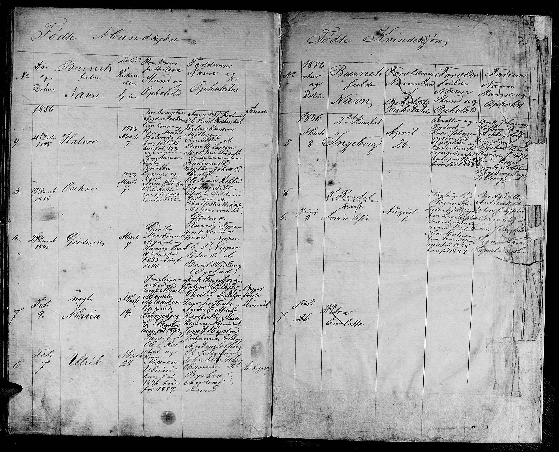 Ministerialprotokoller, klokkerbøker og fødselsregistre - Sør-Trøndelag, SAT/A-1456/613/L0394: Parish register (copy) no. 613C02, 1862-1886, p. 72