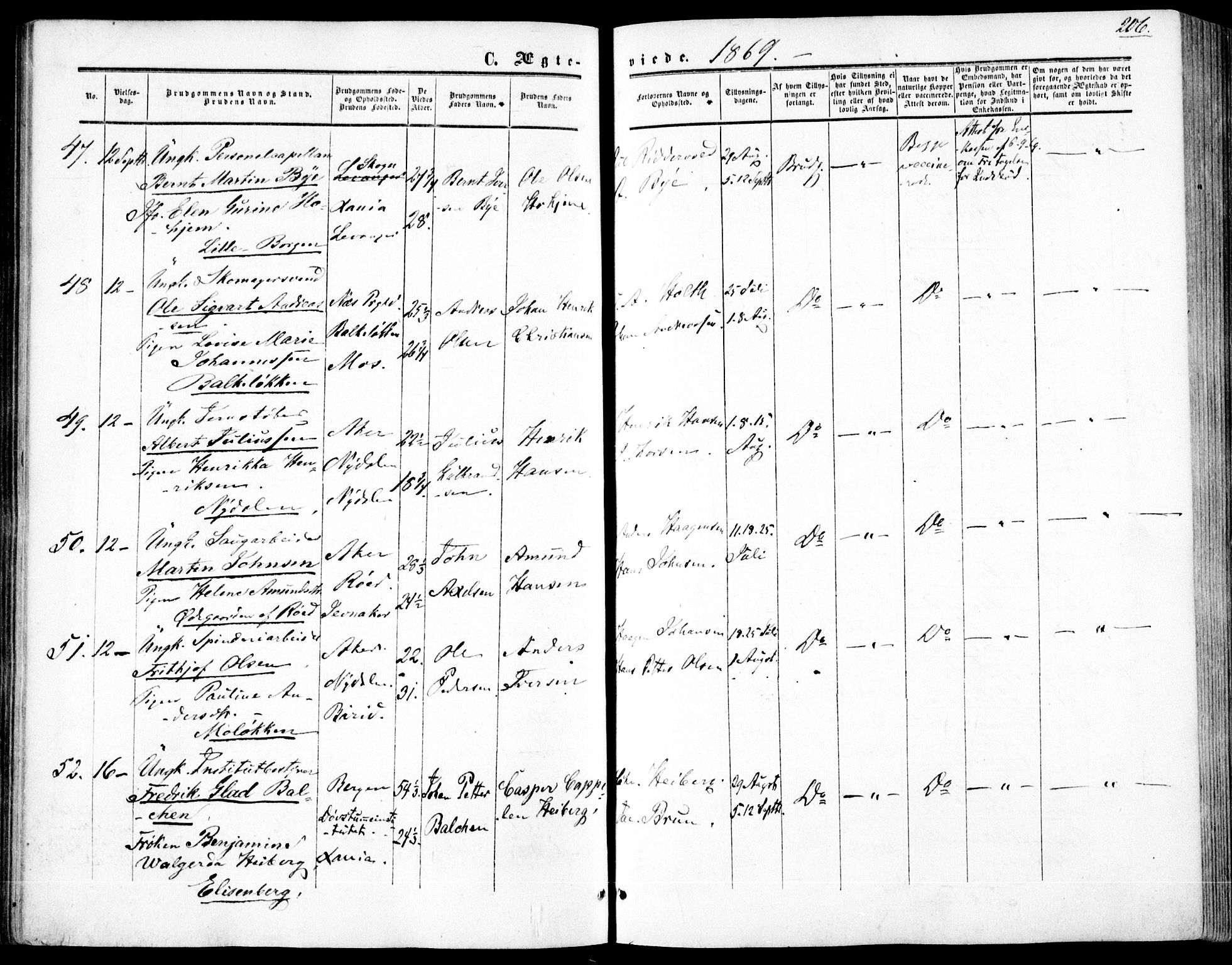 Vestre Aker prestekontor Kirkebøker, SAO/A-10025/F/Fa/L0002: Parish register (official) no. 2, 1855-1877, p. 206