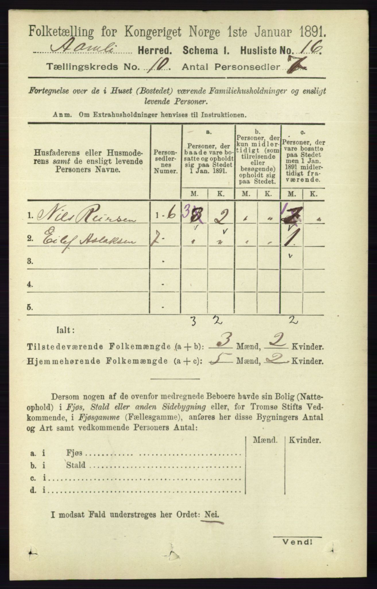 RA, 1891 census for 0929 Åmli, 1891, p. 1661