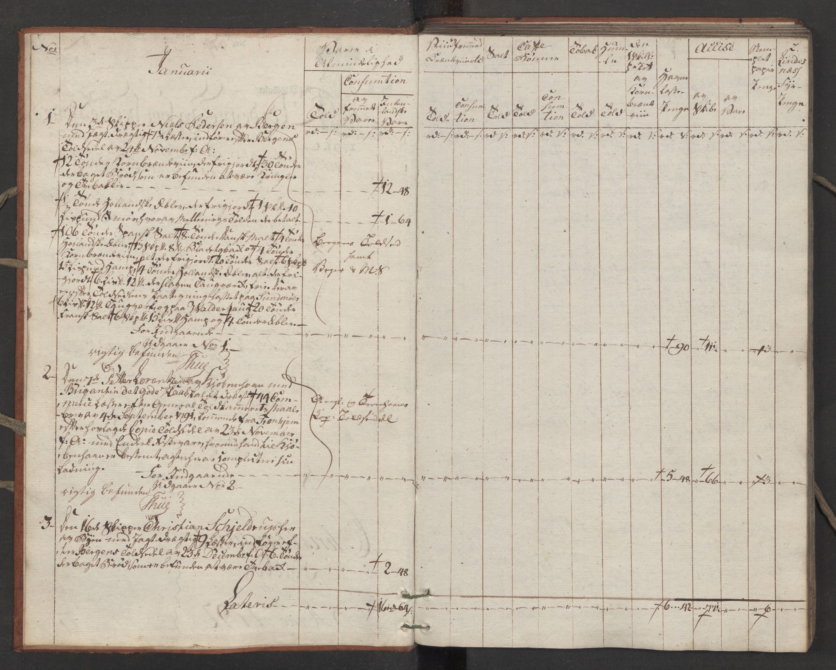 Generaltollkammeret, tollregnskaper, RA/EA-5490/R32/L0049/0001: Tollregnskaper Kristiansund / Tollbok, 1790-1792