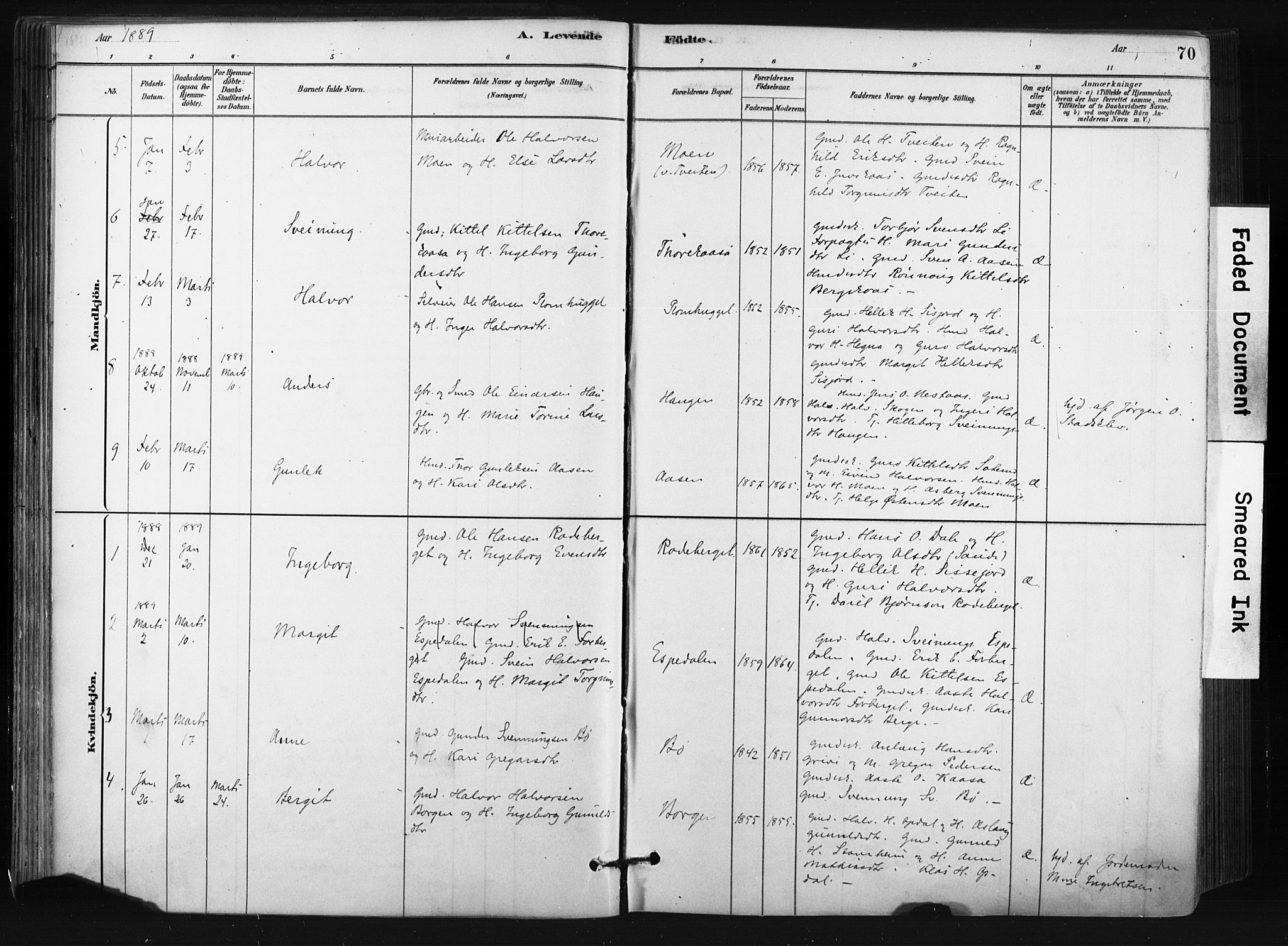 Bø kirkebøker, SAKO/A-257/F/Fa/L0010: Parish register (official) no. 10, 1880-1892, p. 70