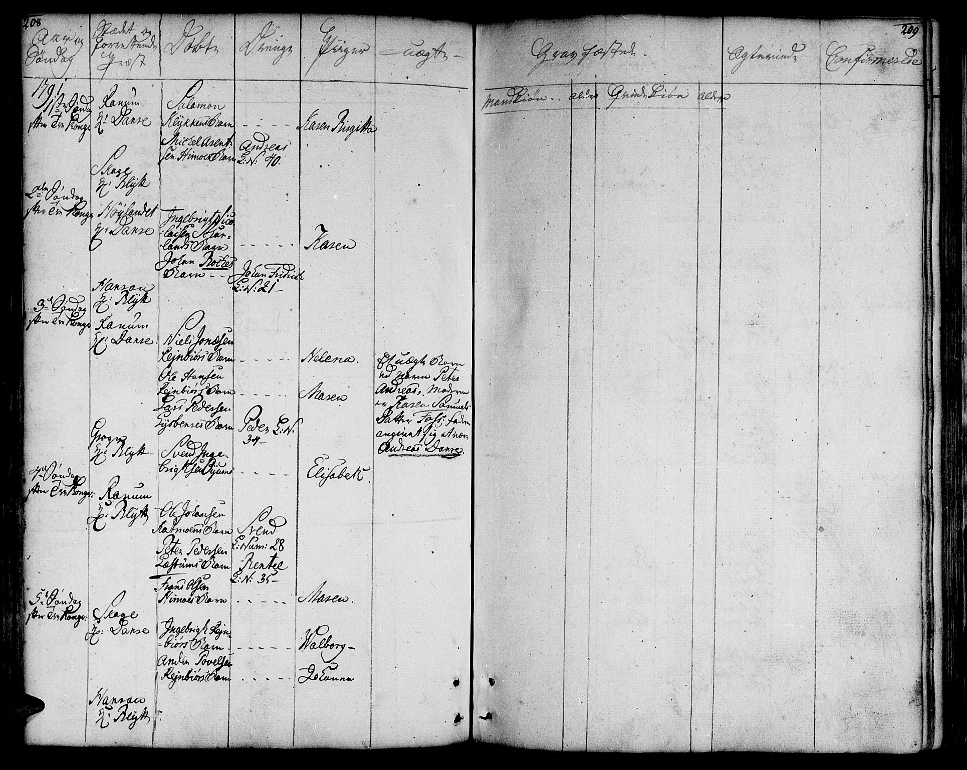 Ministerialprotokoller, klokkerbøker og fødselsregistre - Nord-Trøndelag, AV/SAT-A-1458/764/L0544: Parish register (official) no. 764A04, 1780-1798, p. 208-209