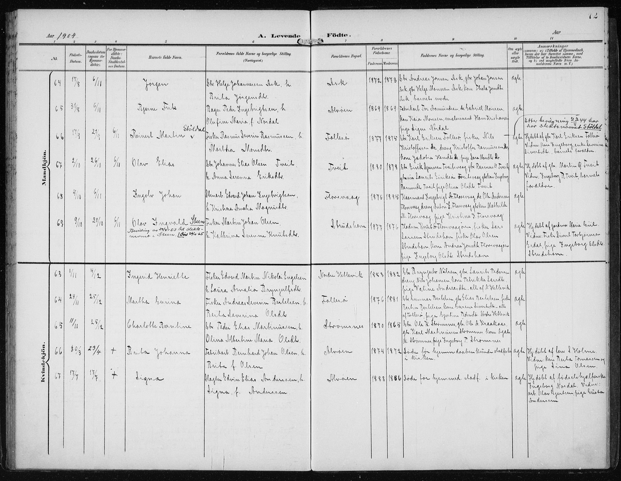 Askøy Sokneprestembete, AV/SAB-A-74101/H/Ha/Haa/Haac/L0001: Parish register (official) no. C 1, 1899-1905, p. 72