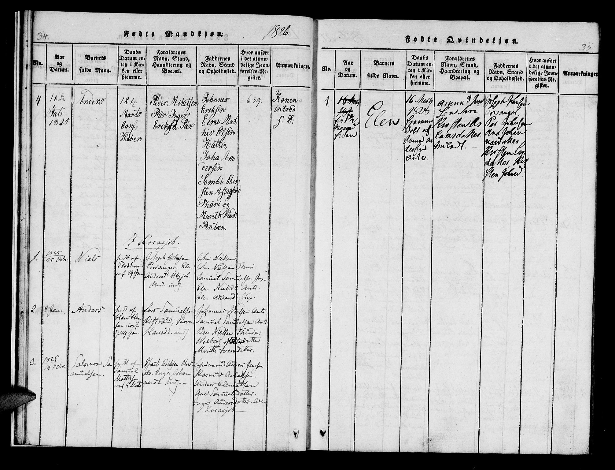 Kistrand/Porsanger sokneprestembete, AV/SATØ-S-1351/H/Hb/L0001.klokk: Parish register (copy) no. 1, 1821-1829, p. 34-35