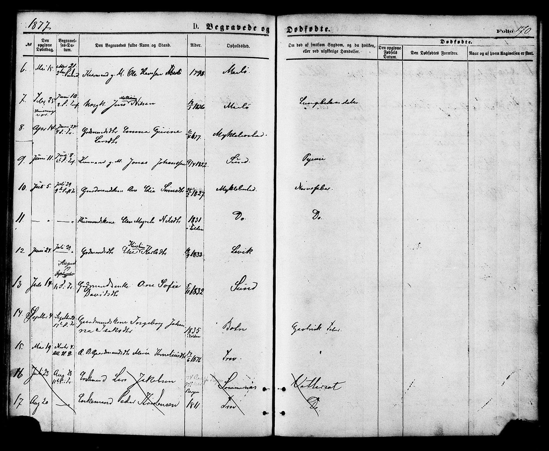 Ministerialprotokoller, klokkerbøker og fødselsregistre - Nordland, SAT/A-1459/857/L0821: Parish register (official) no. 857A01, 1875-1889, p. 170