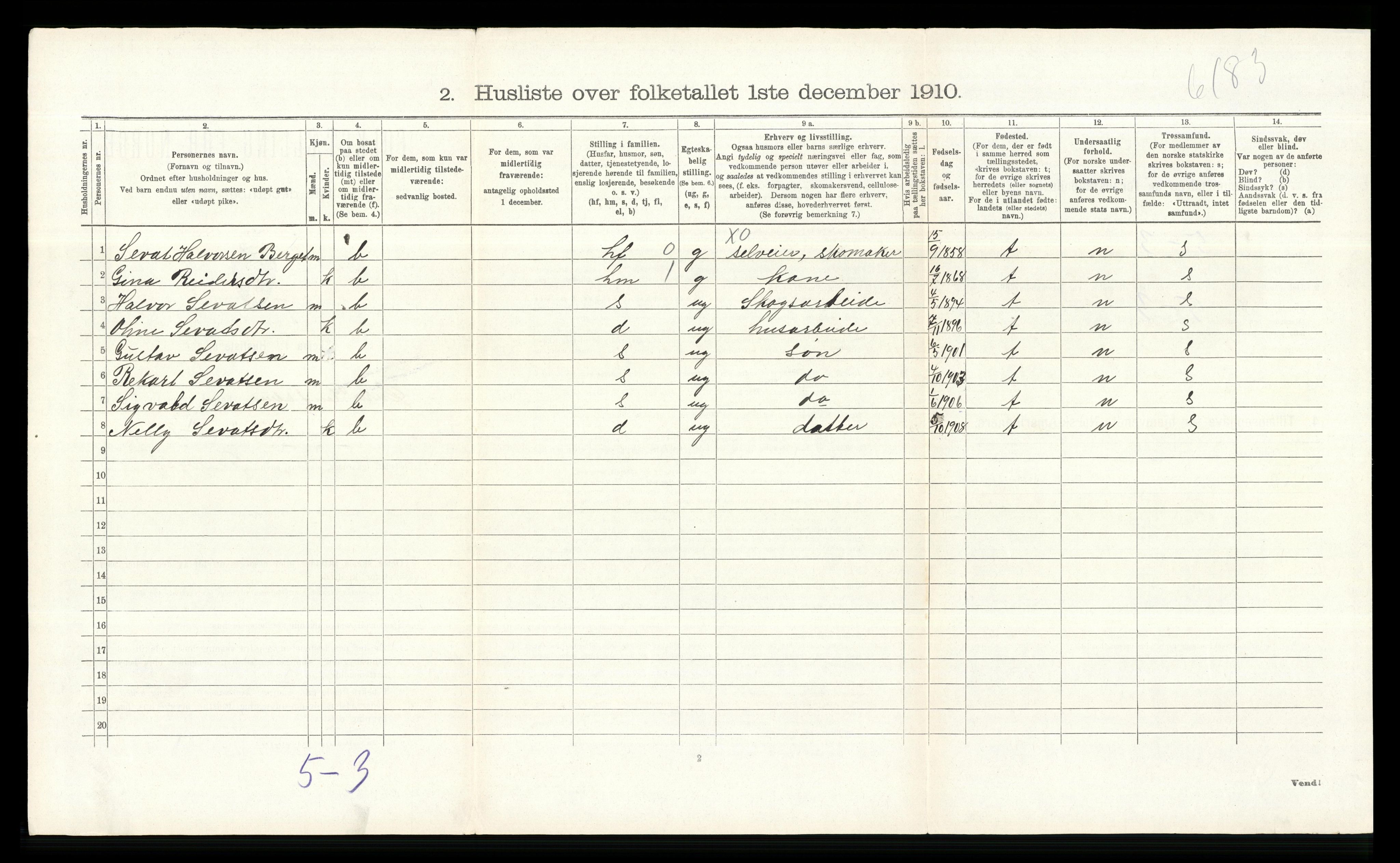 RA, 1910 census for Øvre Rendal, 1910, p. 533