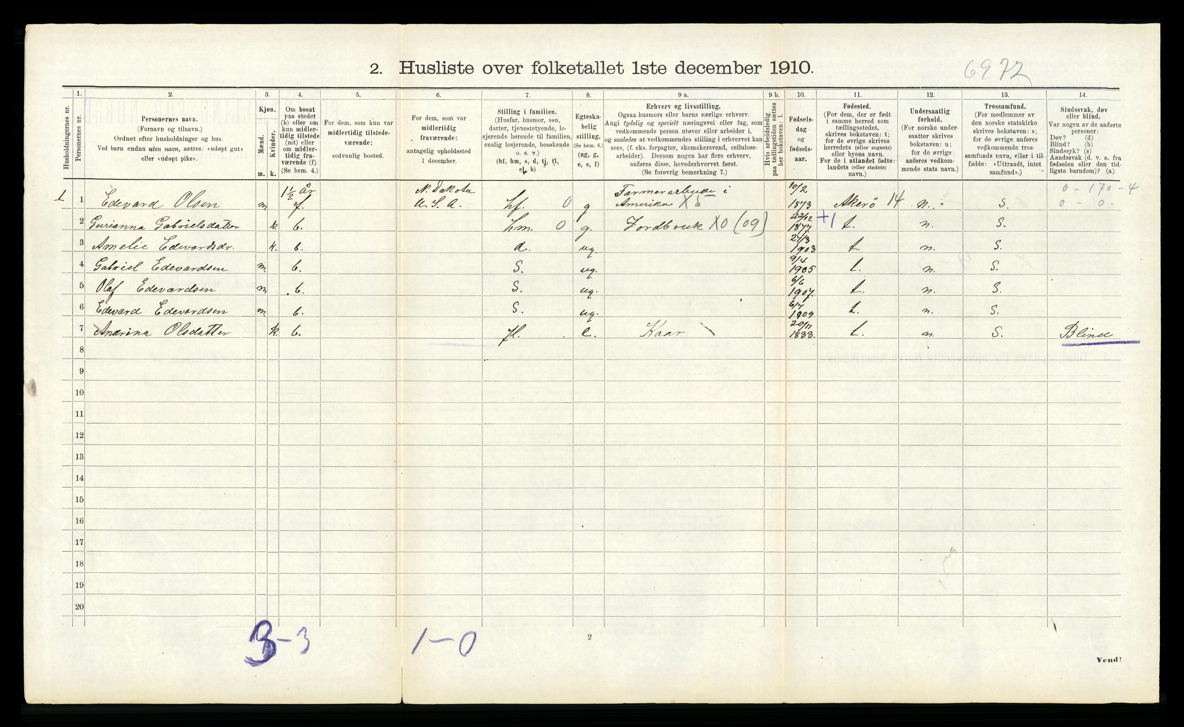 RA, 1910 census for Vestnes, 1910, p. 584