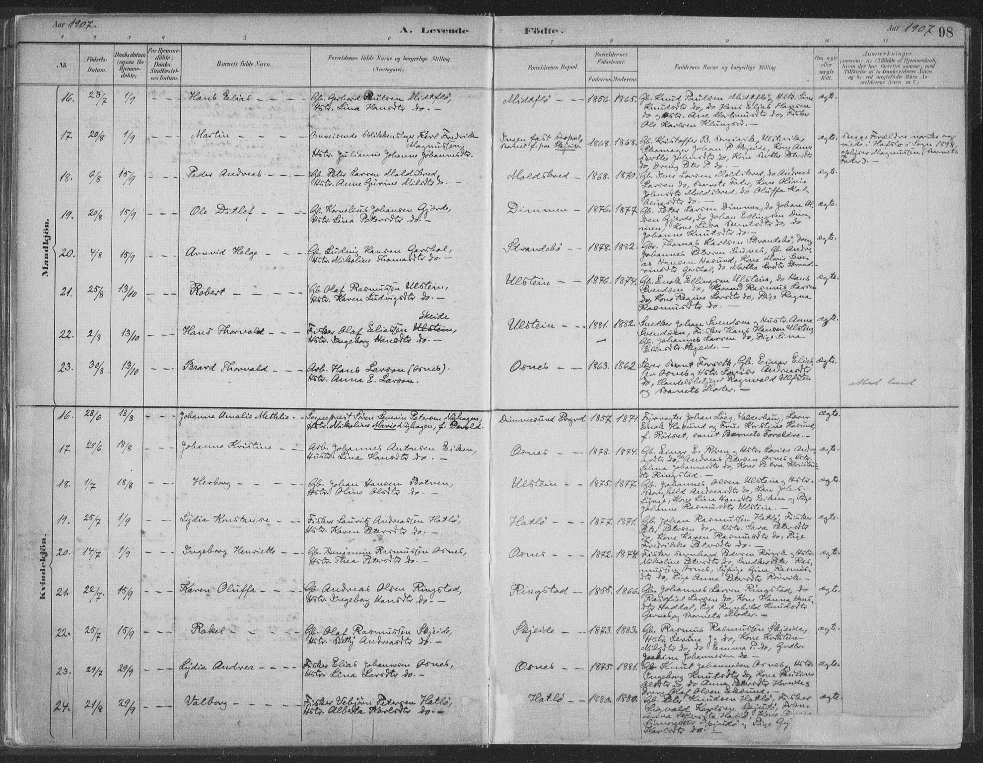 Ministerialprotokoller, klokkerbøker og fødselsregistre - Møre og Romsdal, SAT/A-1454/509/L0106: Parish register (official) no. 509A04, 1883-1922, p. 98