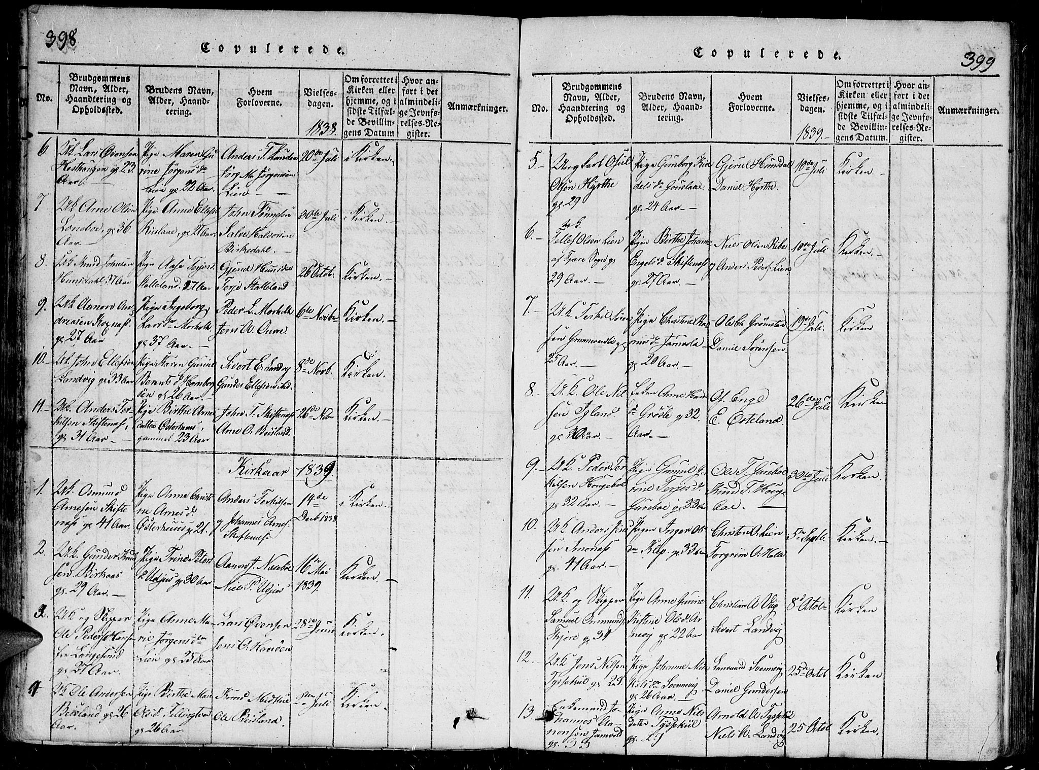 Hommedal sokneprestkontor, AV/SAK-1111-0023/F/Fb/Fbb/L0003: Parish register (copy) no. B 3 /1, 1816-1850, p. 398-399