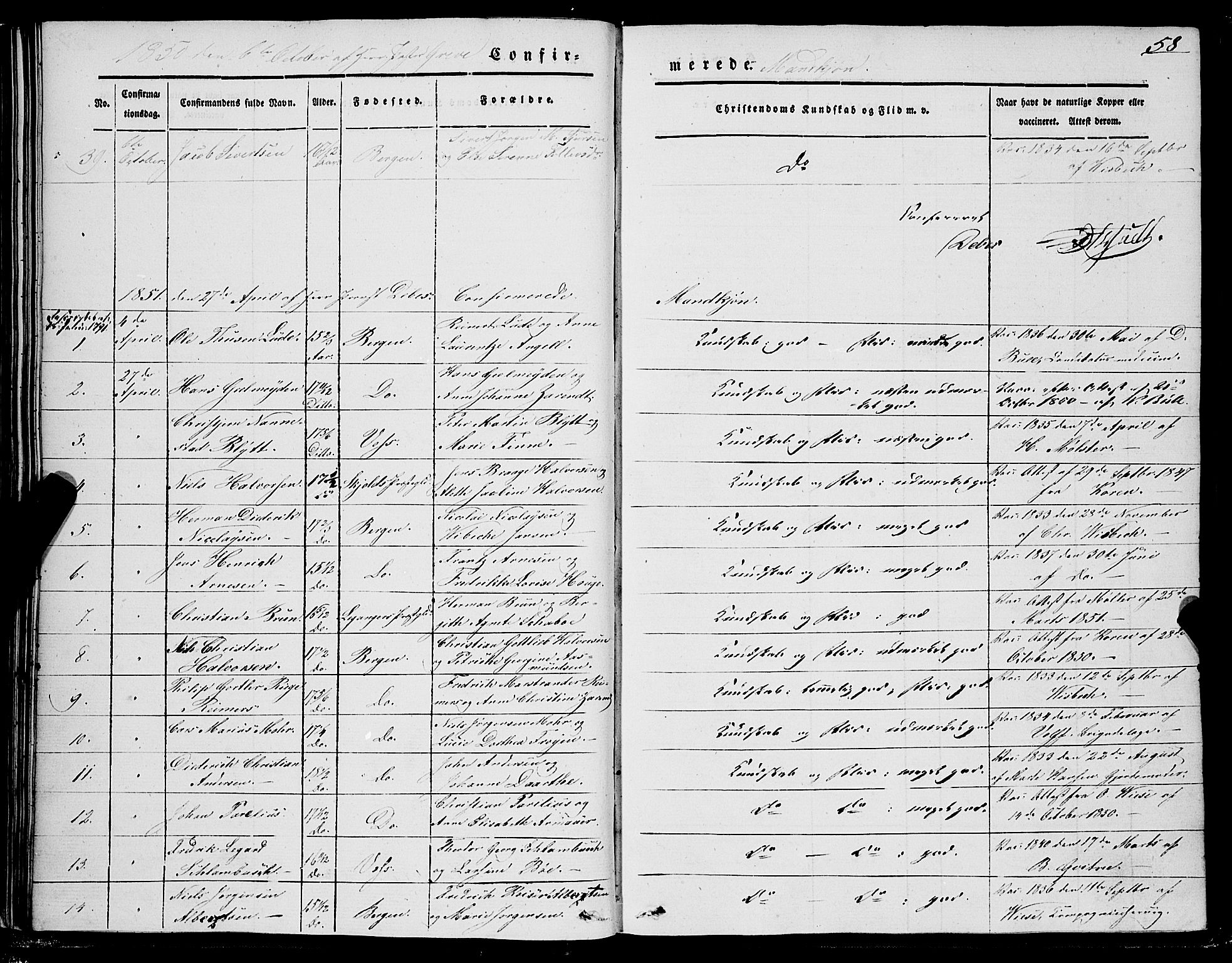 Domkirken sokneprestembete, SAB/A-74801/H/Haa/L0027: Parish register (official) no. C 2, 1841-1852, p. 58
