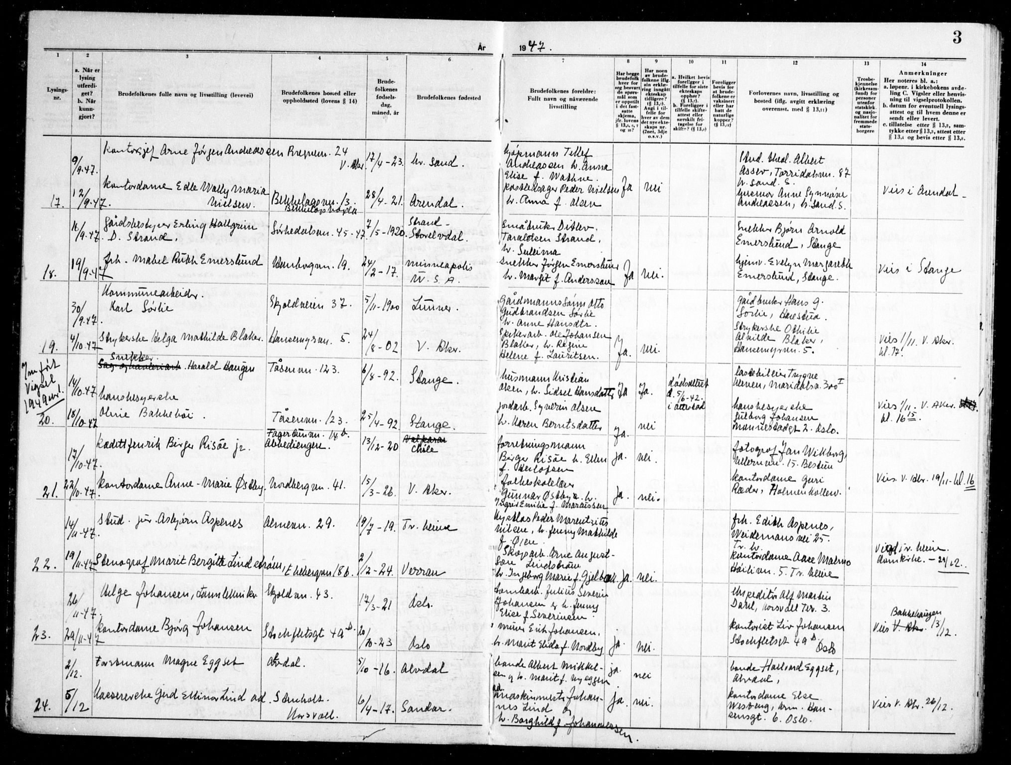 Nordberg prestekontor Kirkebøker, SAO/A-10317a/H/L0001: Banns register no. 1, 1946-1965, p. 3