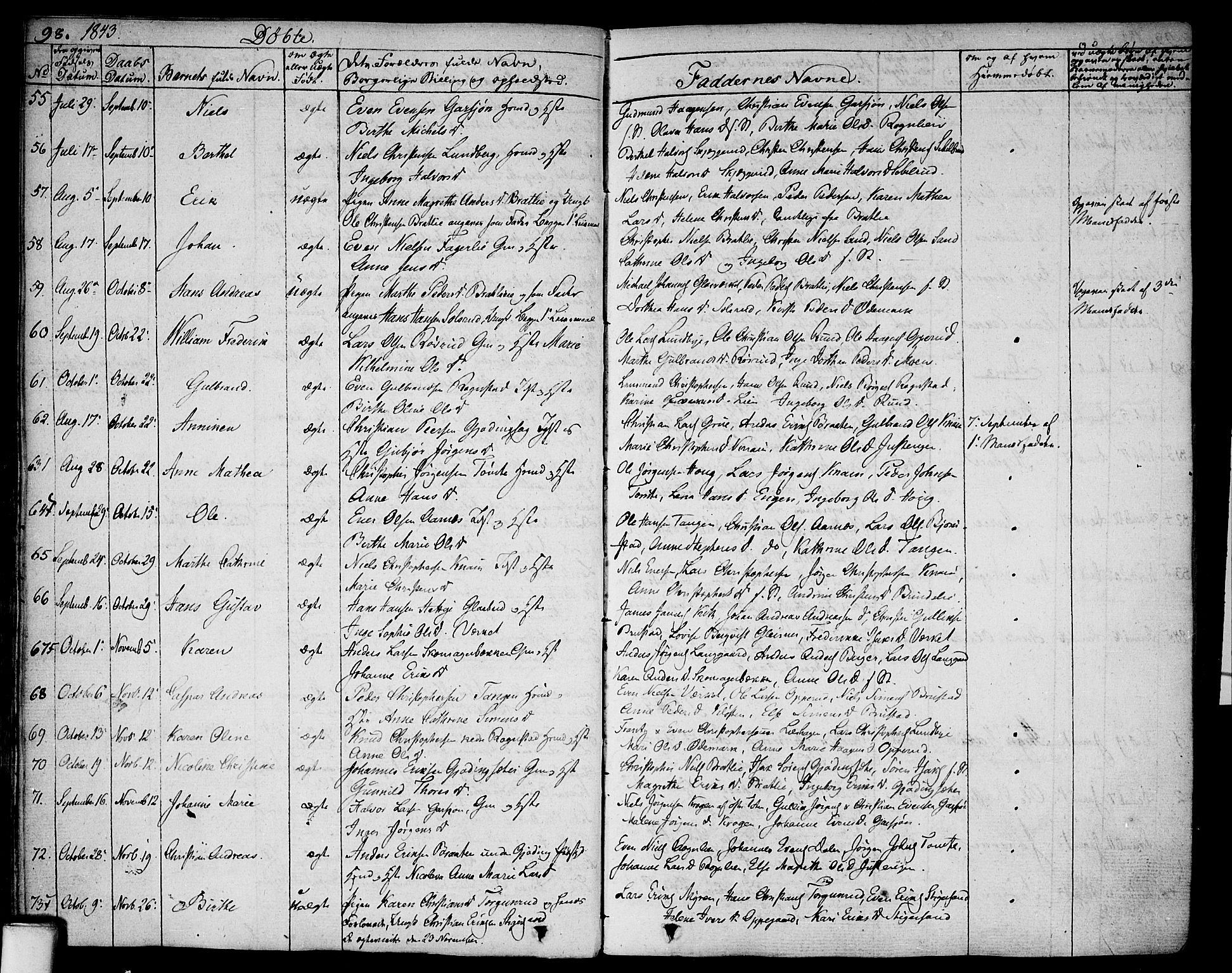 Hurdal prestekontor Kirkebøker, AV/SAO-A-10889/F/Fa/L0004: Parish register (official) no. I 4, 1828-1845, p. 98