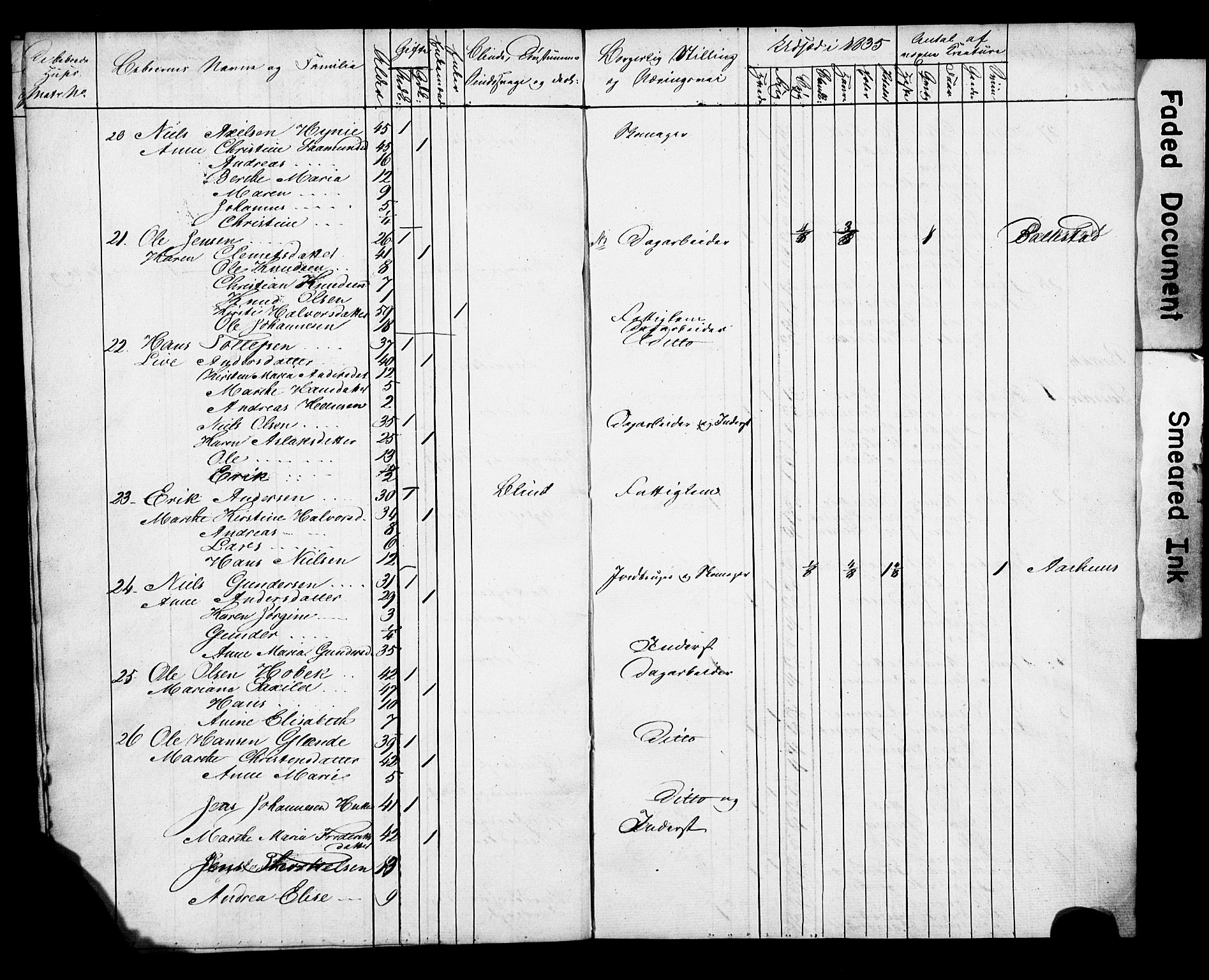 SAKO, 1835 Census for Gjerpen parish, Bratsbergkleven, Brekke nordre og søndre, 1835