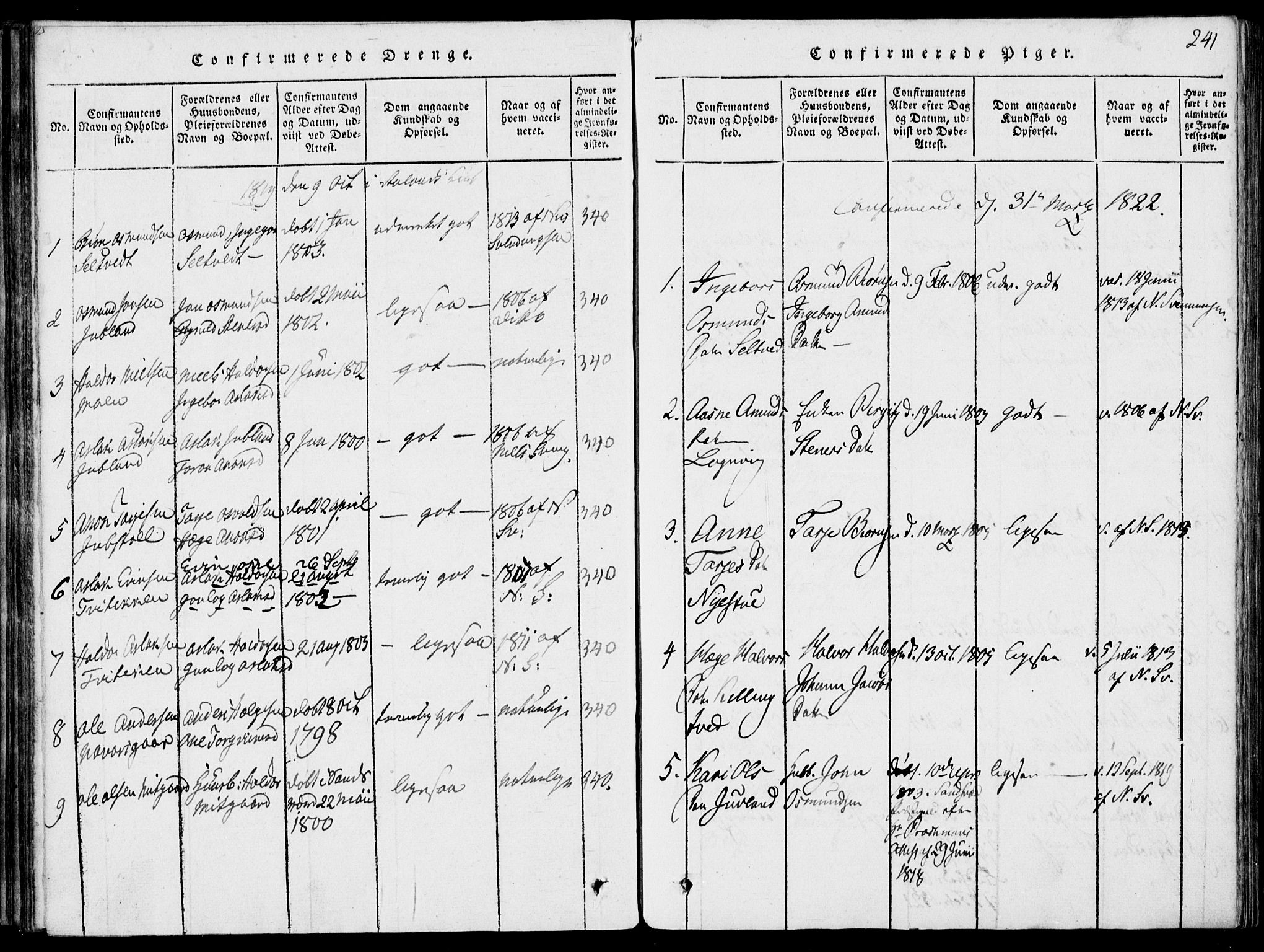 Rauland kirkebøker, SAKO/A-292/G/Ga/L0001: Parish register (copy) no. I 1, 1814-1843, p. 241