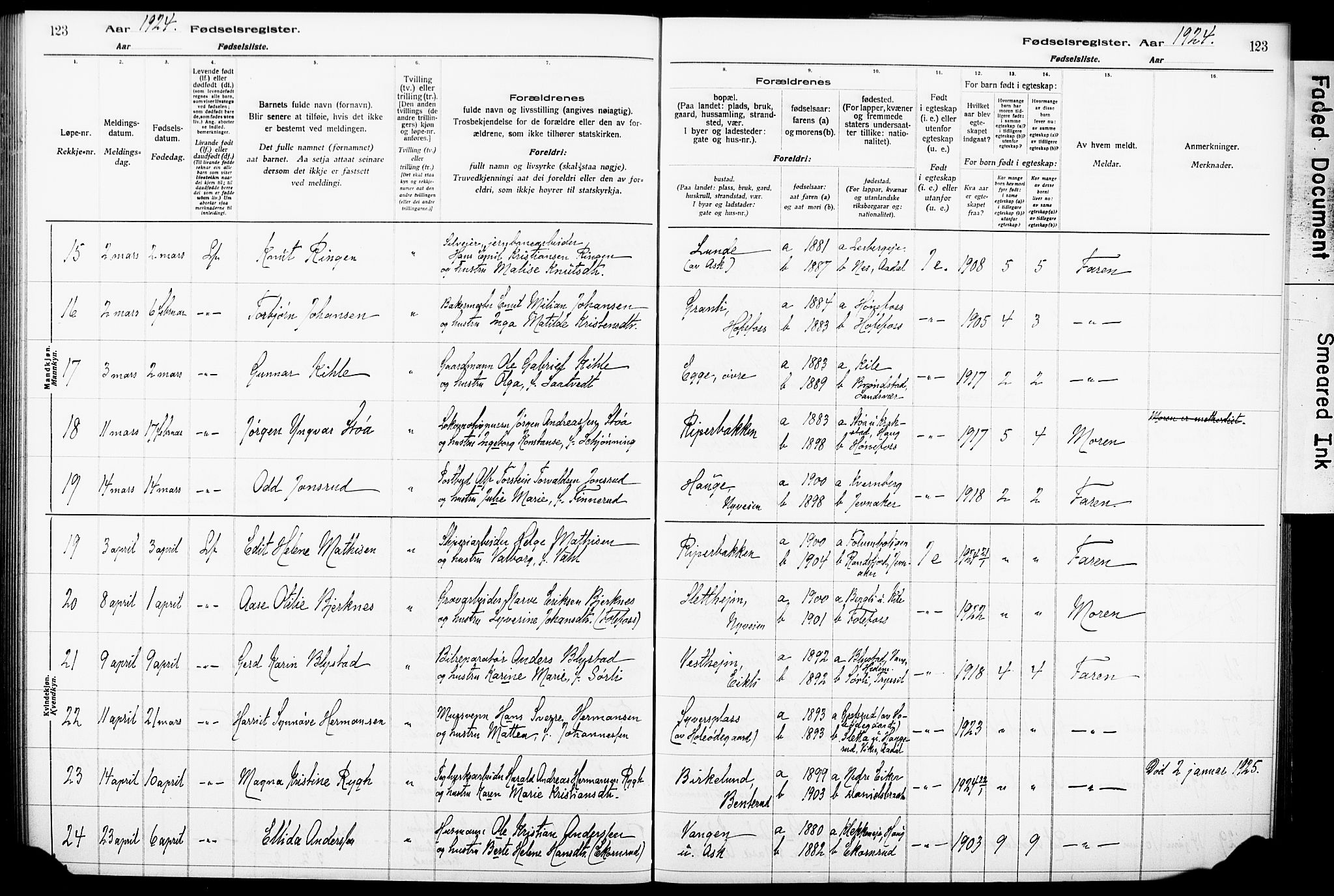 Norderhov kirkebøker, AV/SAKO-A-237/J/Ja/L0001: Birth register no. 1, 1916-1930, p. 123