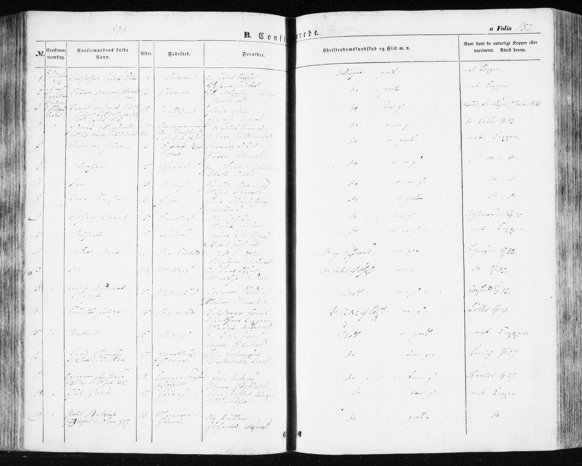 Ministerialprotokoller, klokkerbøker og fødselsregistre - Sør-Trøndelag, SAT/A-1456/634/L0529: Parish register (official) no. 634A05, 1843-1851, p. 152
