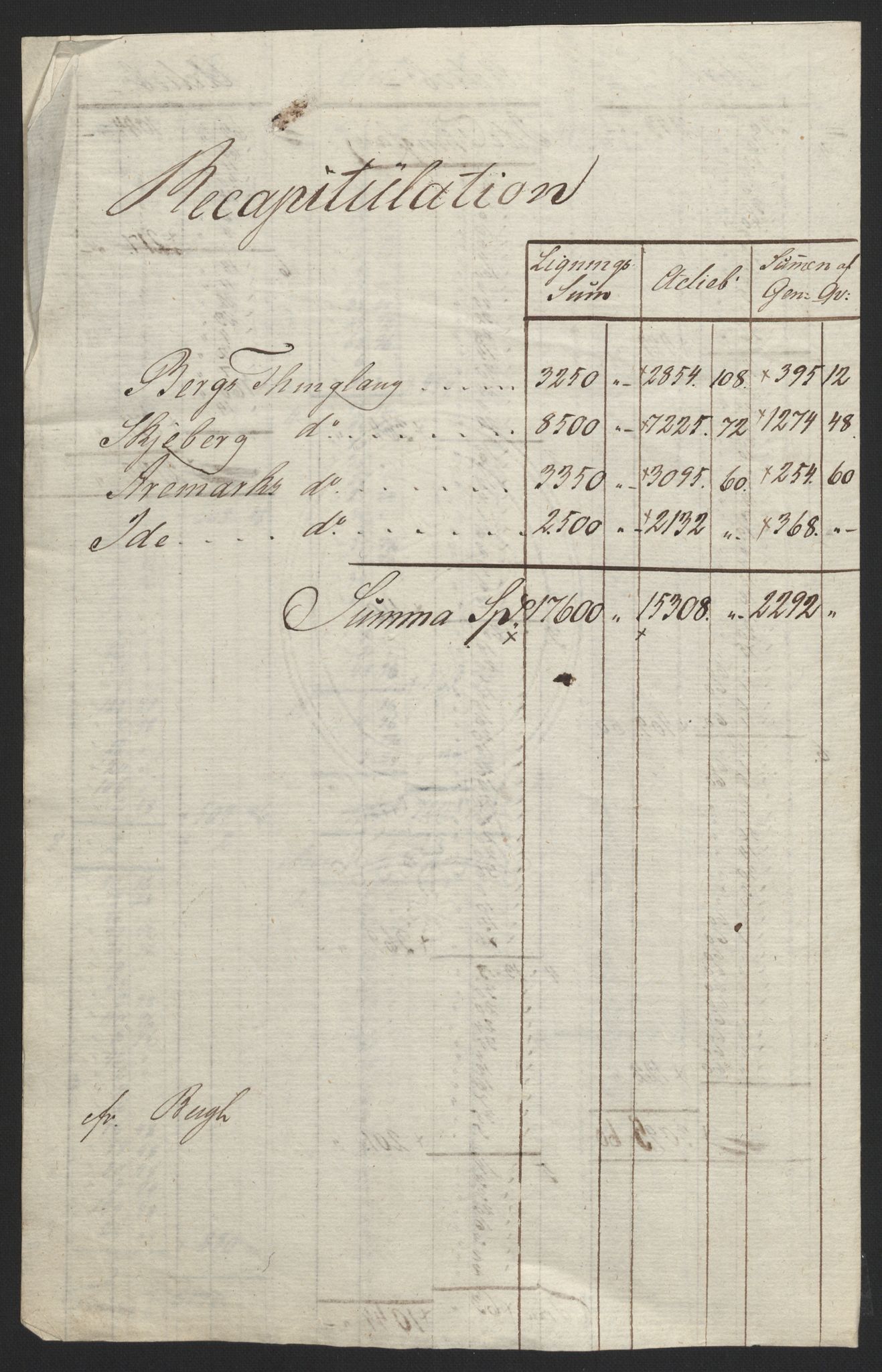 Sølvskatten 1816, NOBA/SOLVSKATTEN/A/L0008: Bind 9: Idd og Marker fogderi, 1816, p. 28