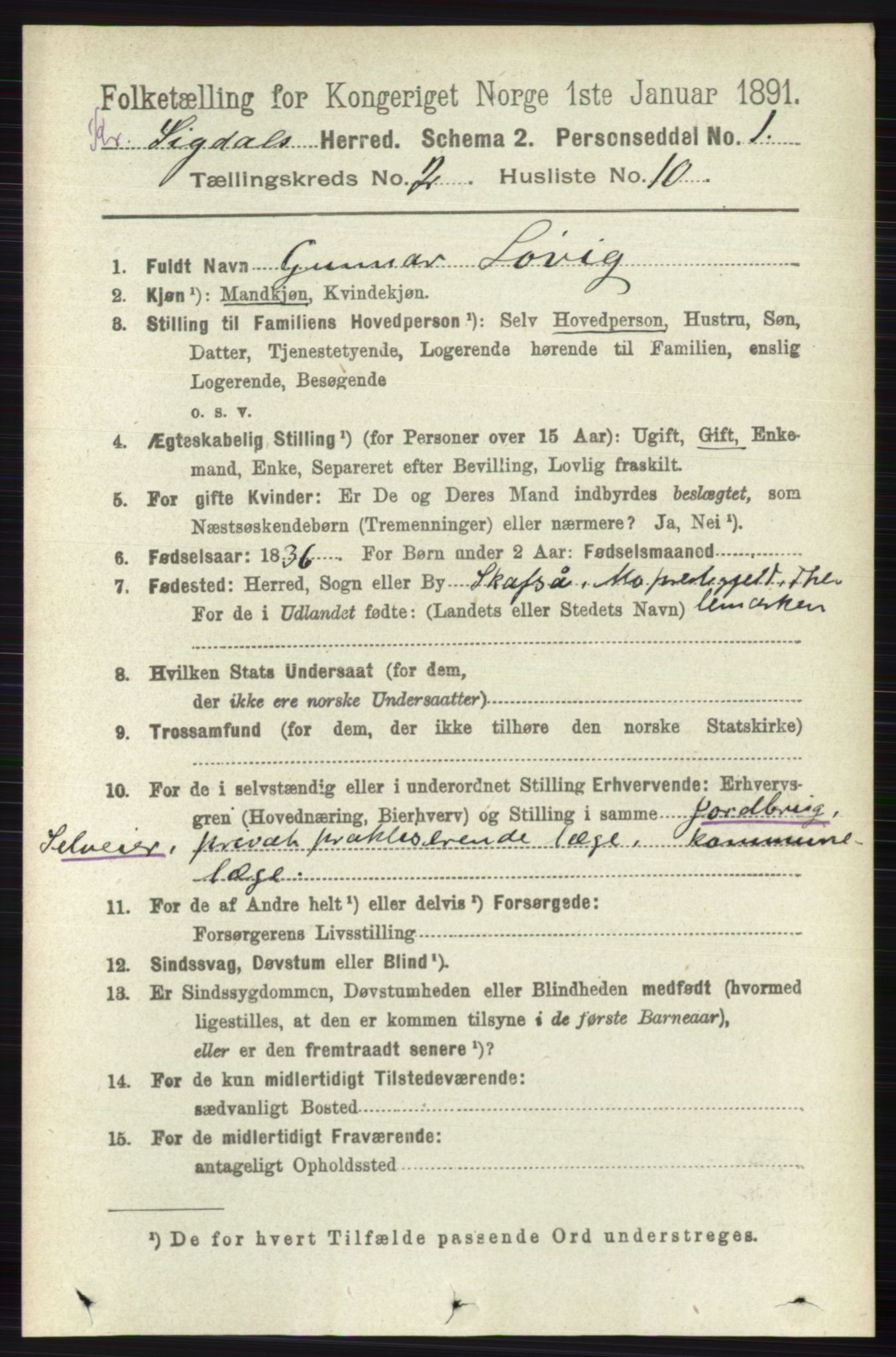 RA, 1891 census for 0621 Sigdal, 1891, p. 5380