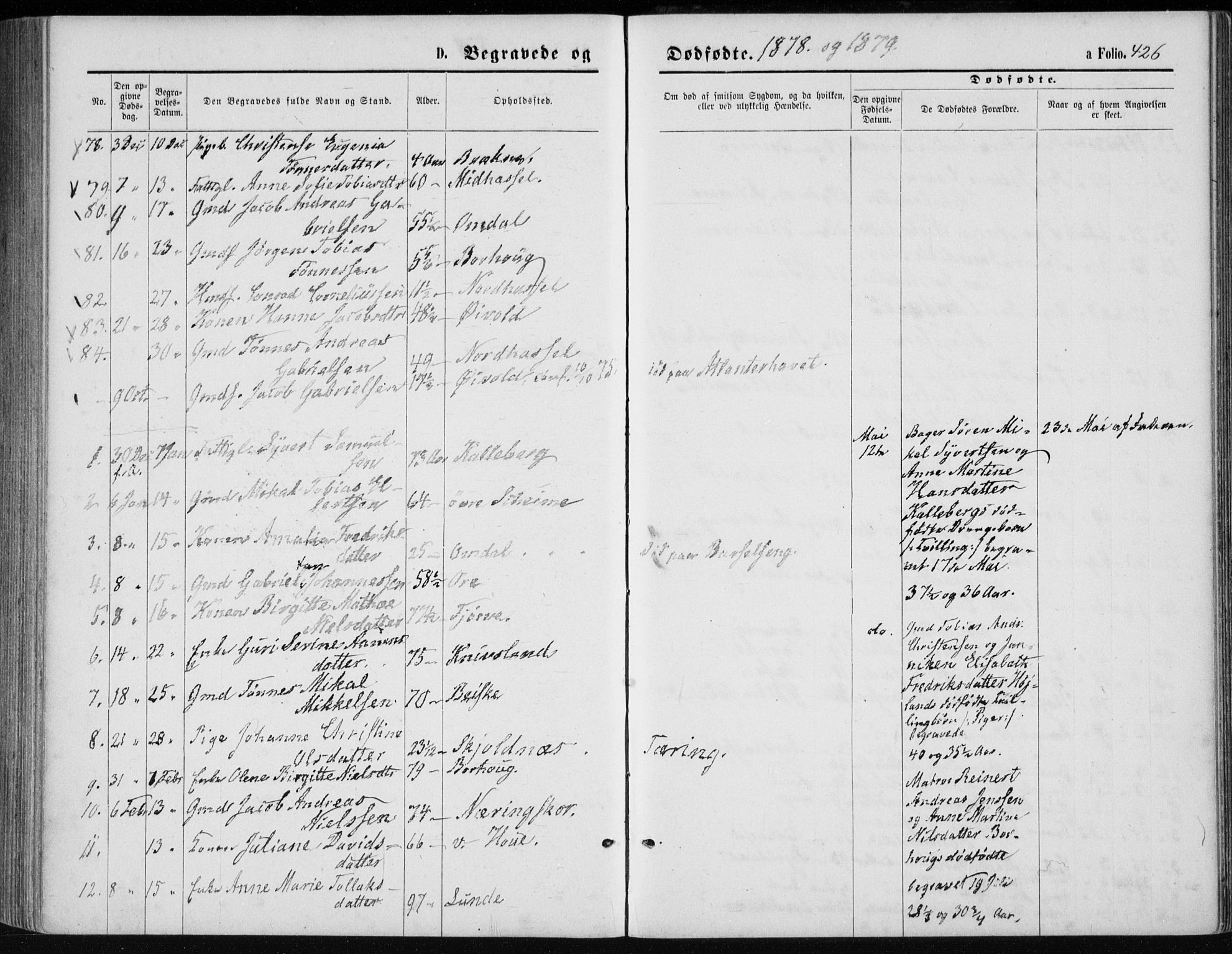 Lista sokneprestkontor, AV/SAK-1111-0027/F/Fb/L0004: Parish register (copy) no. B 4, 1877-1891, p. 426