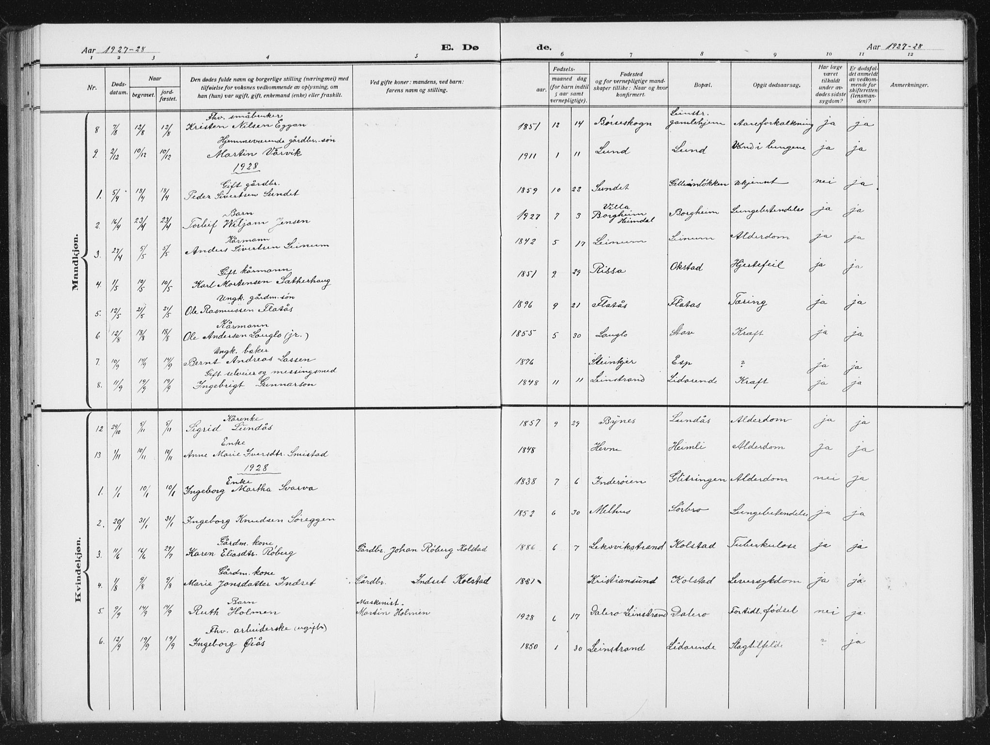 Ministerialprotokoller, klokkerbøker og fødselsregistre - Sør-Trøndelag, AV/SAT-A-1456/613/L0396: Parish register (copy) no. 613C04, 1902-1938